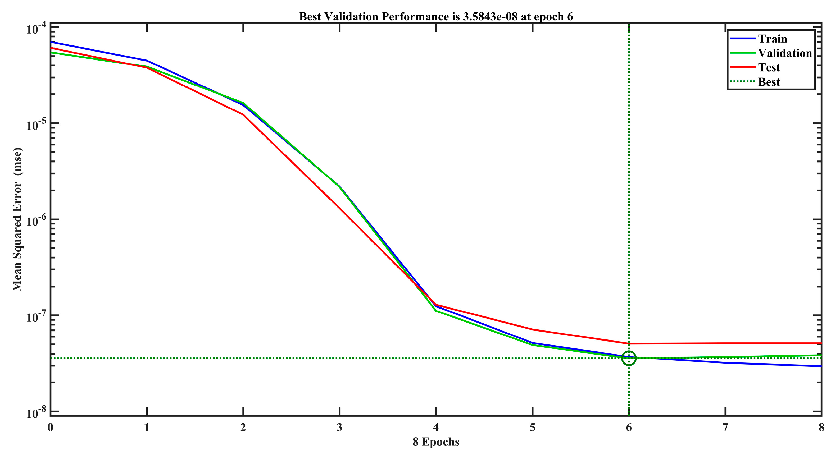 Preprints 85522 g016