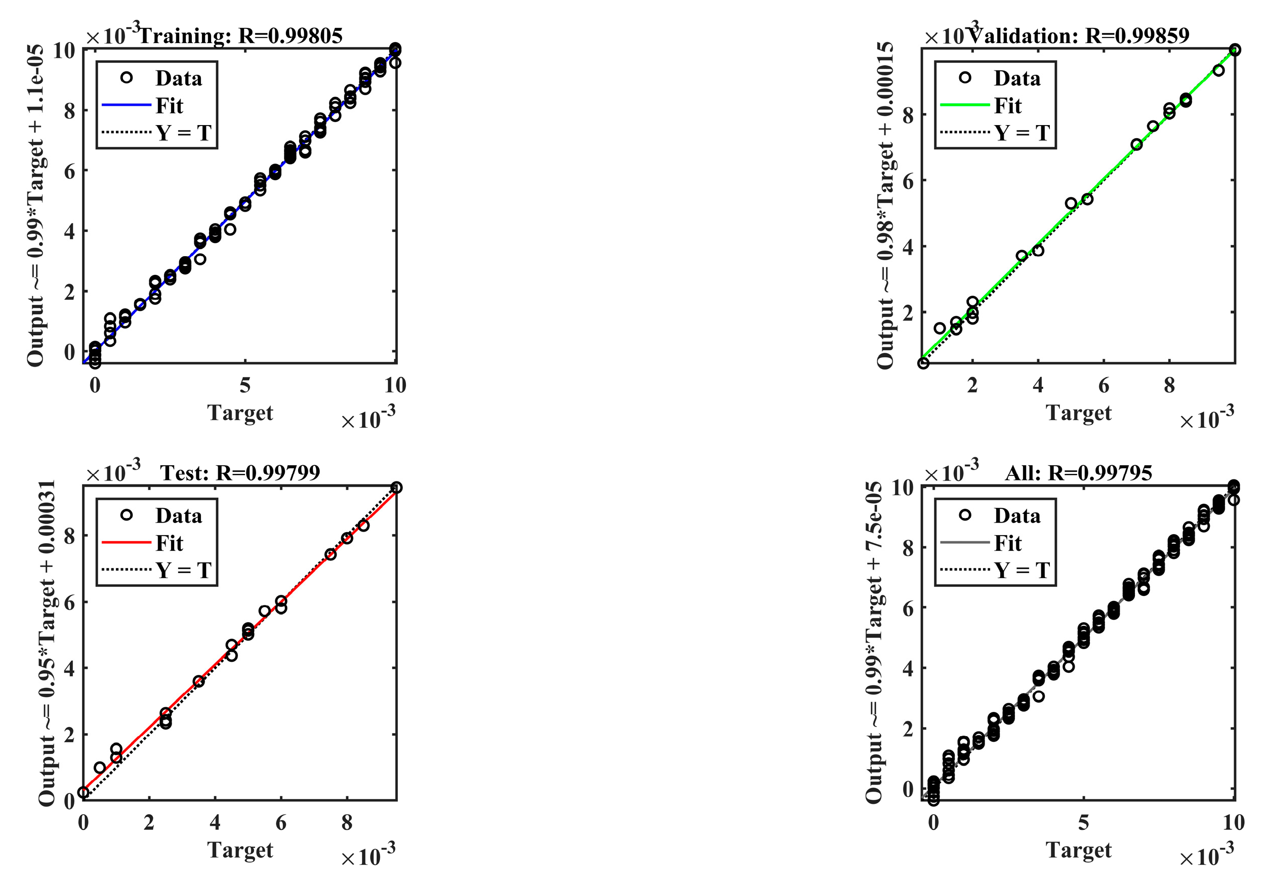 Preprints 85522 g017