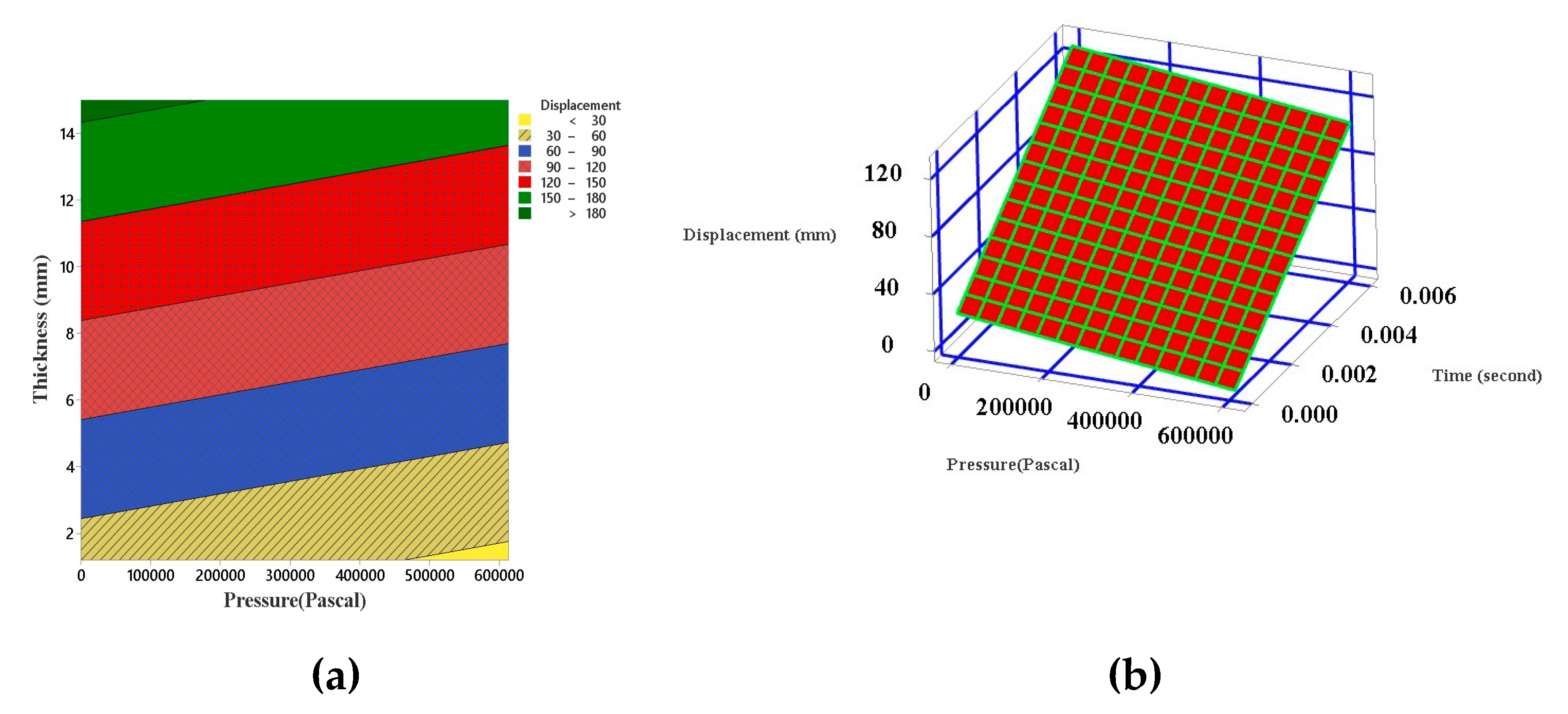 Preprints 85522 g020