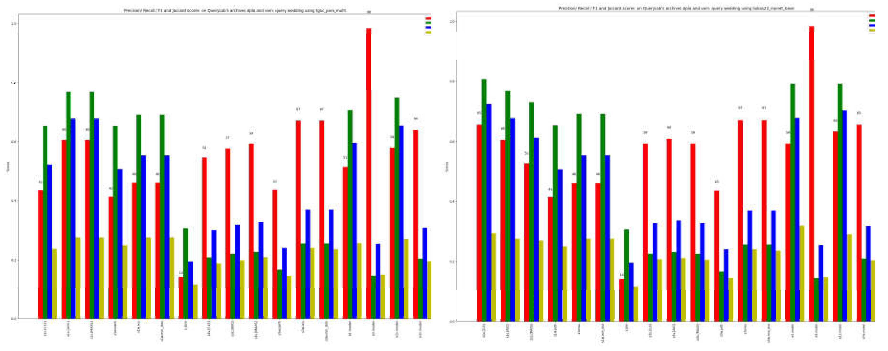 Preprints 78868 g006