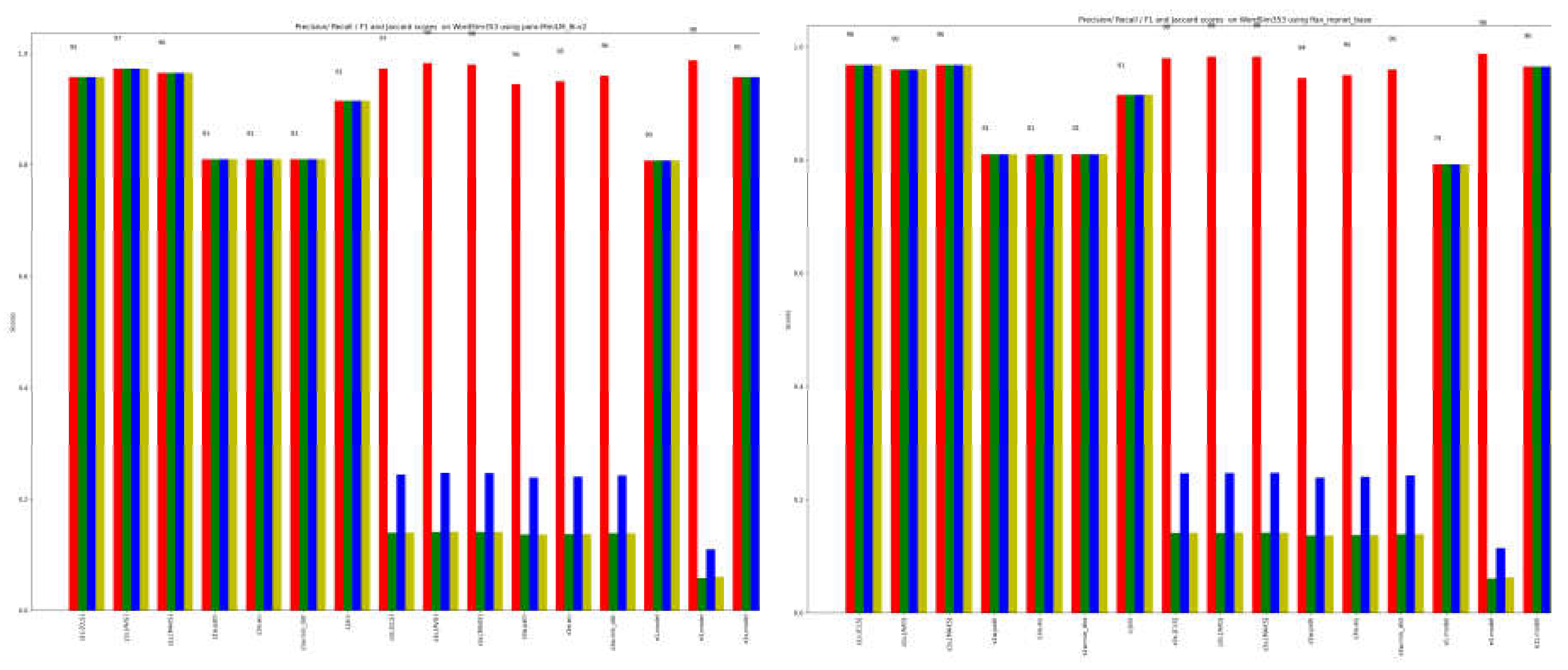 Preprints 78868 g012