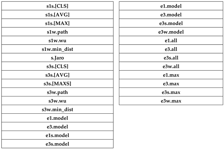 Preprints 78868 i001