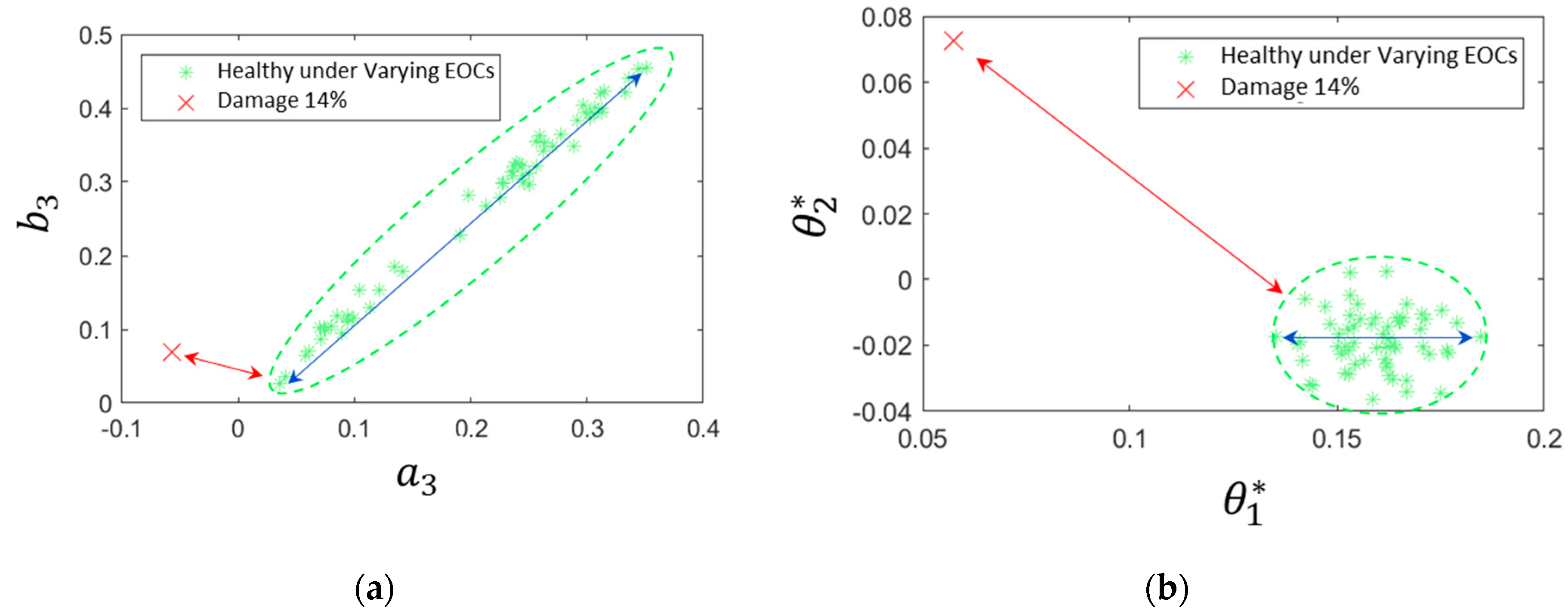 Preprints 91074 g014