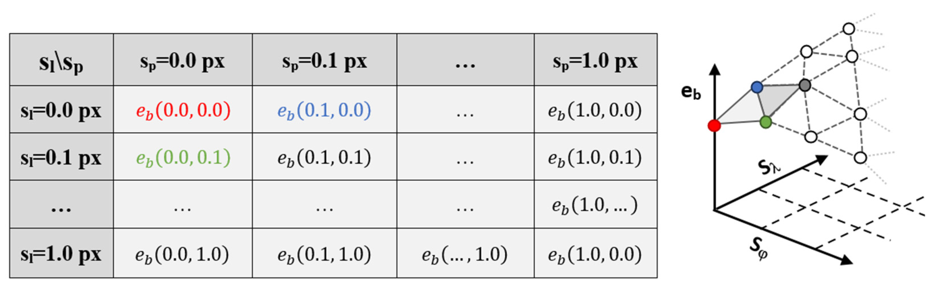 Preprints 99104 g012