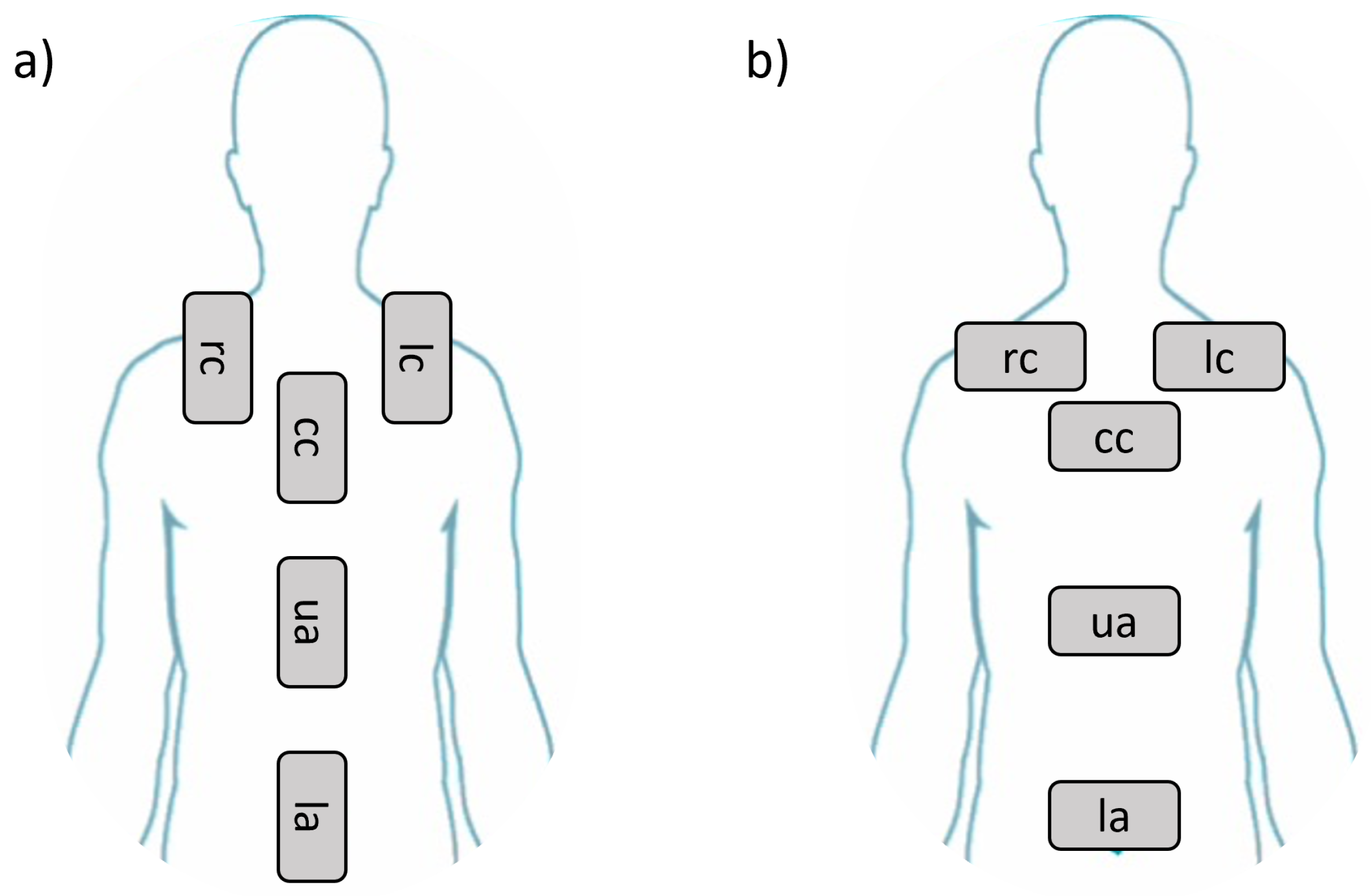 Preprints 98792 g002