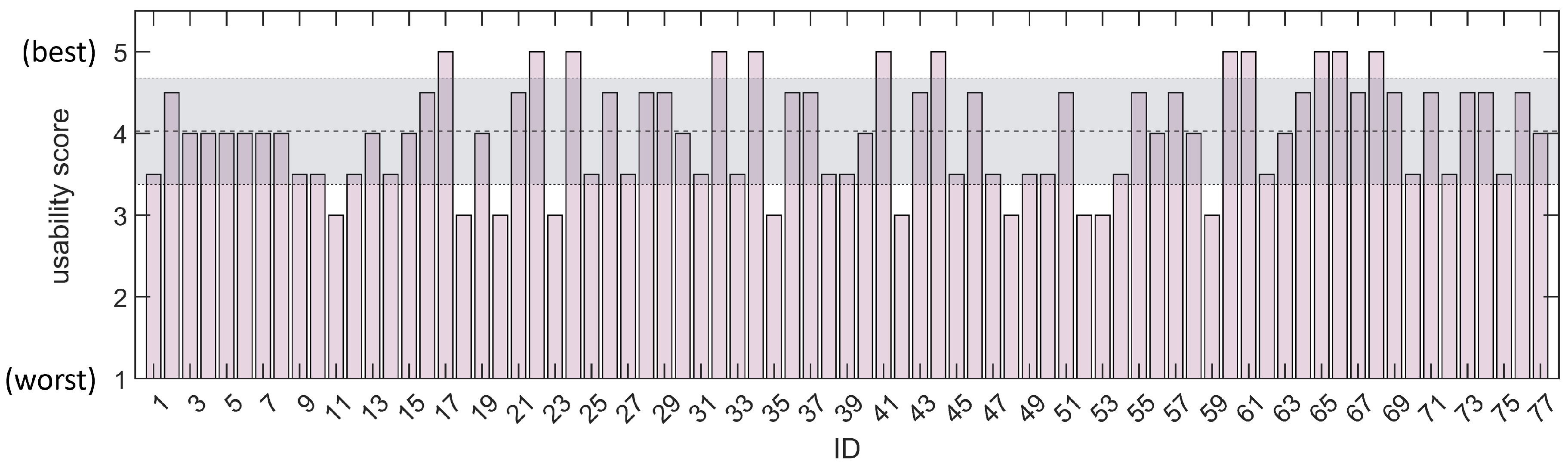 Preprints 98792 g009