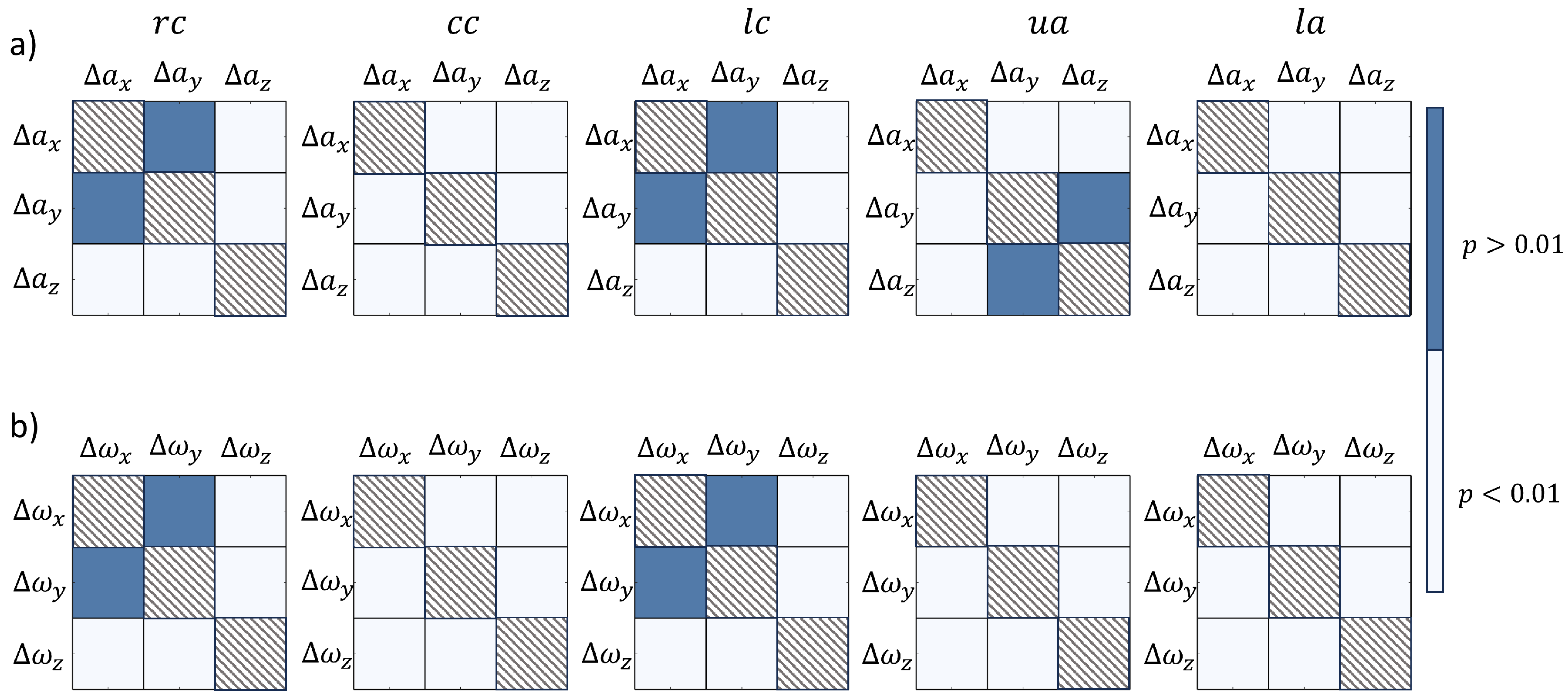 Preprints 98792 g012