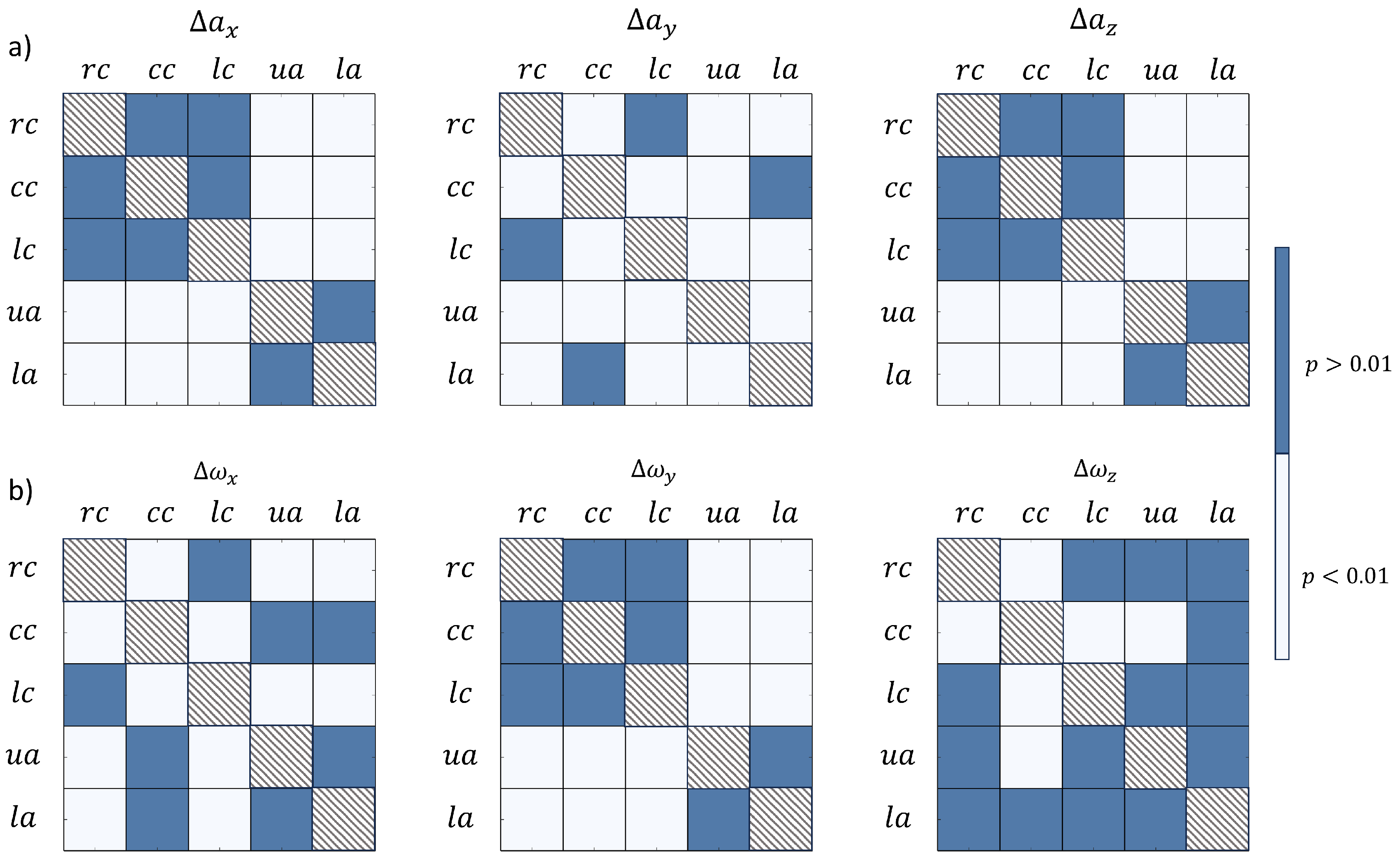 Preprints 98792 g013