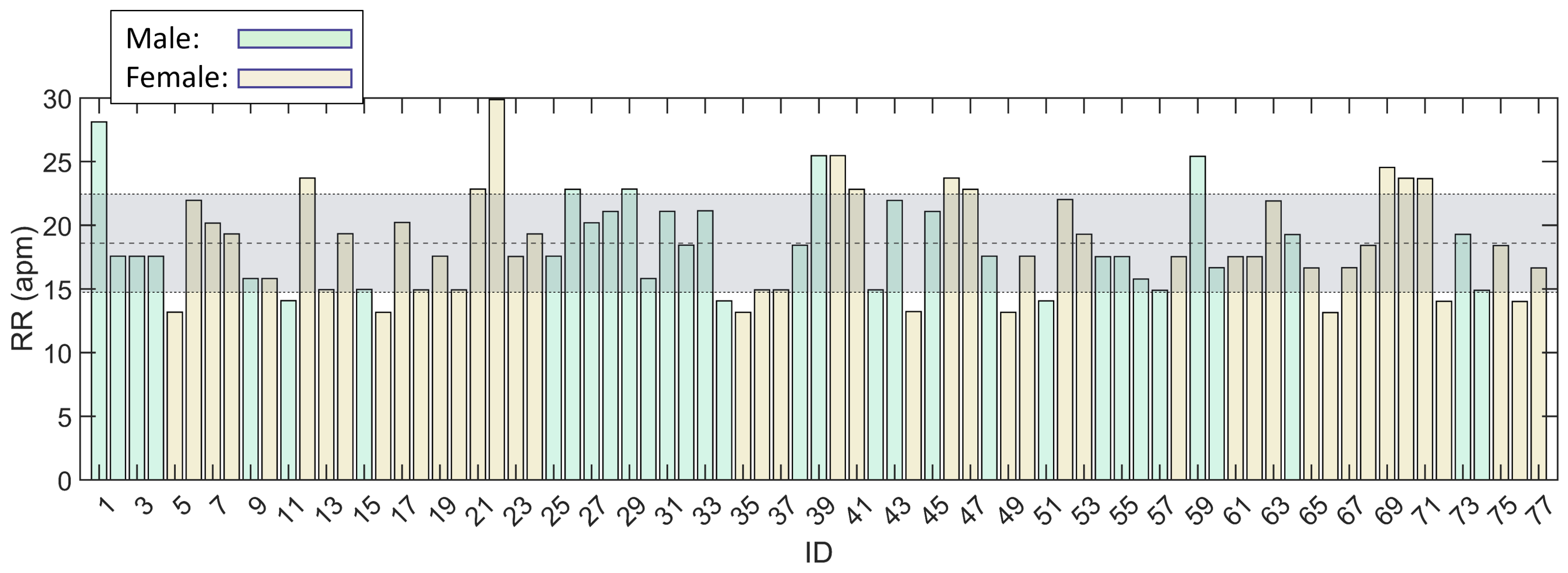 Preprints 98792 g014