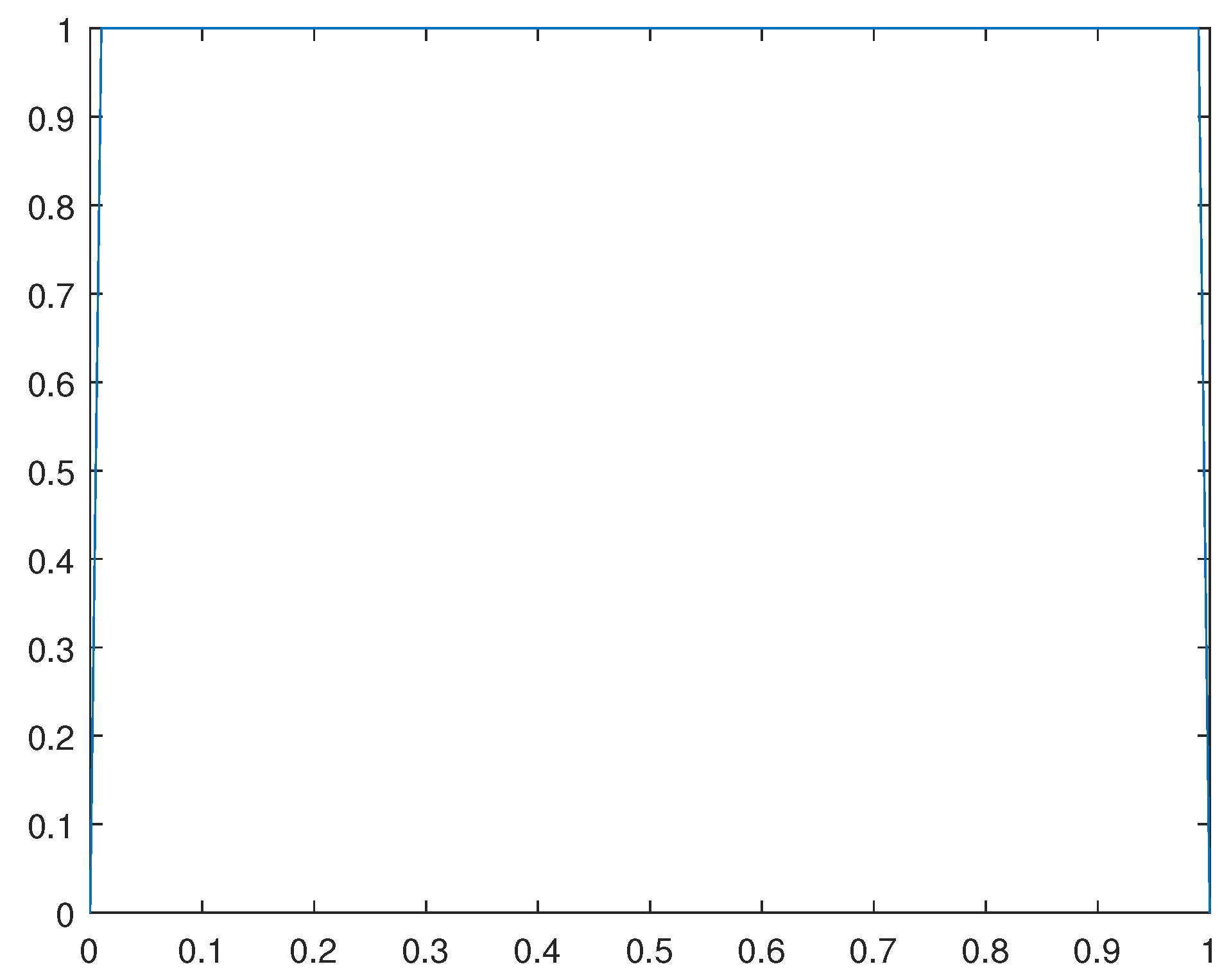 Preprints 112152 g018