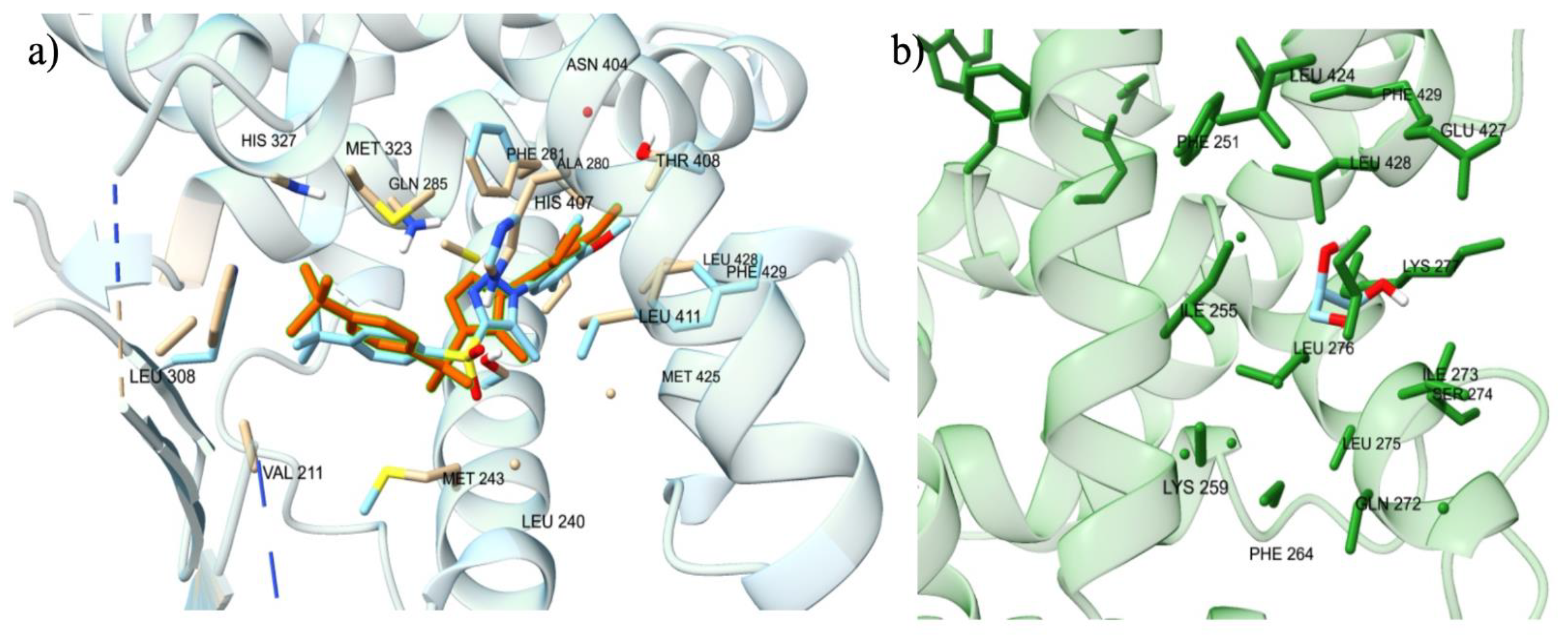 Preprints 106847 g002