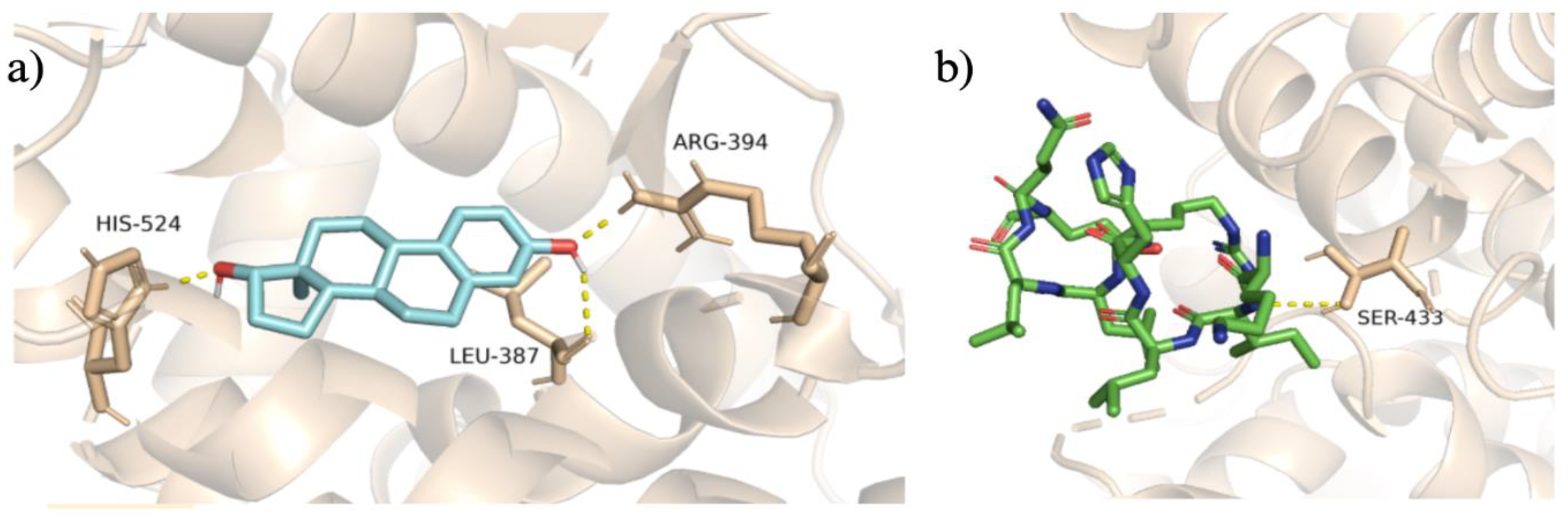 Preprints 106847 g003