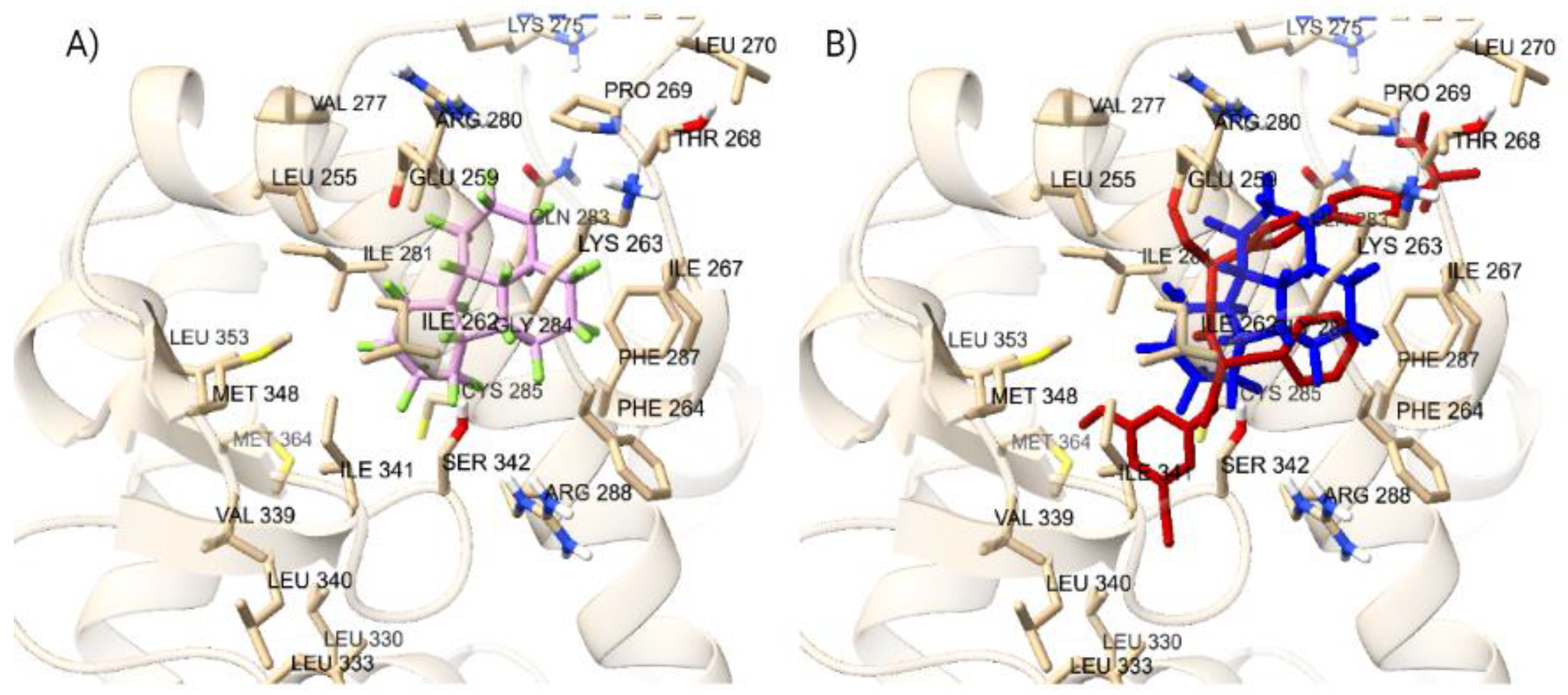 Preprints 106847 g008