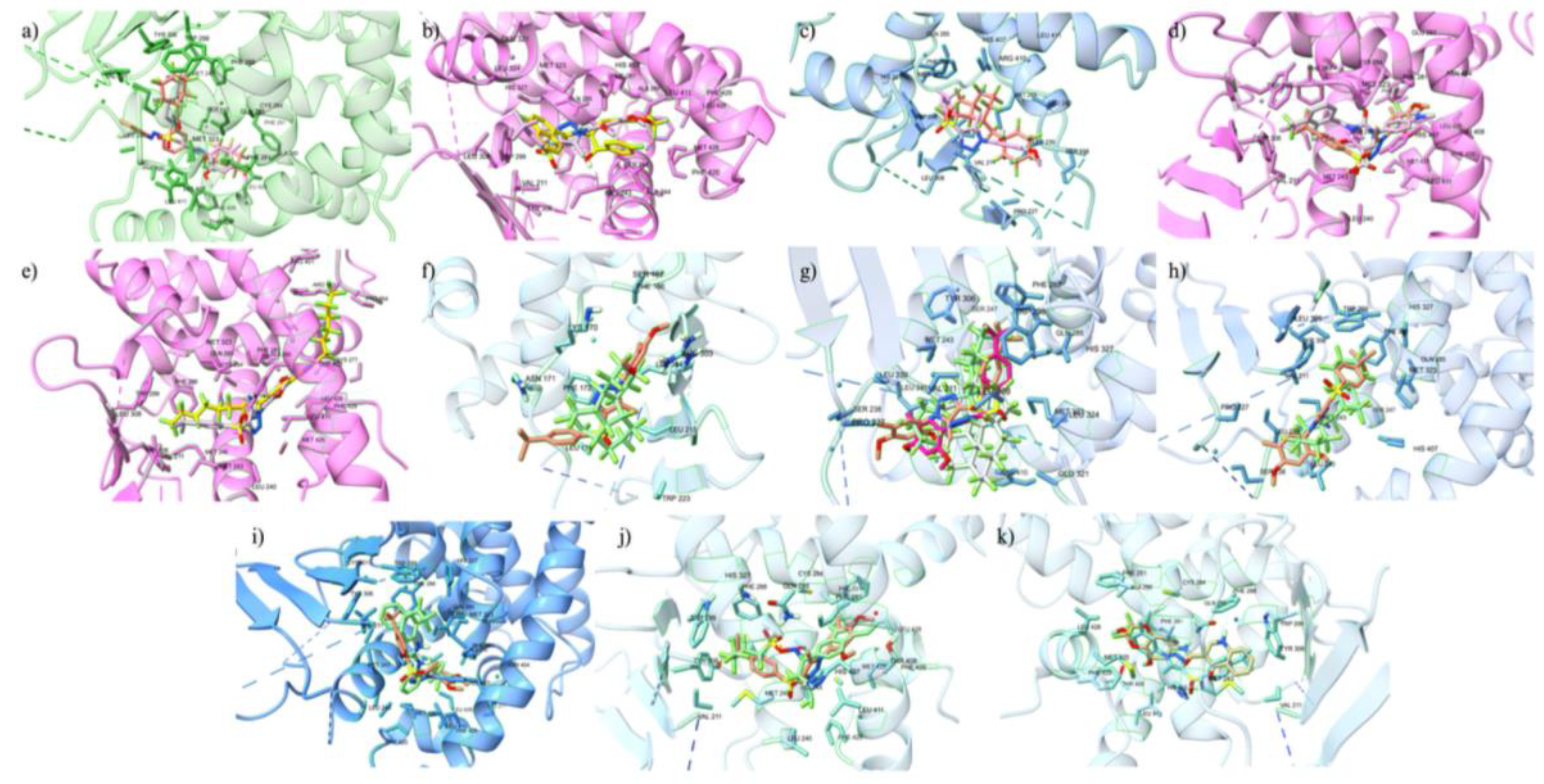 Preprints 106847 g009