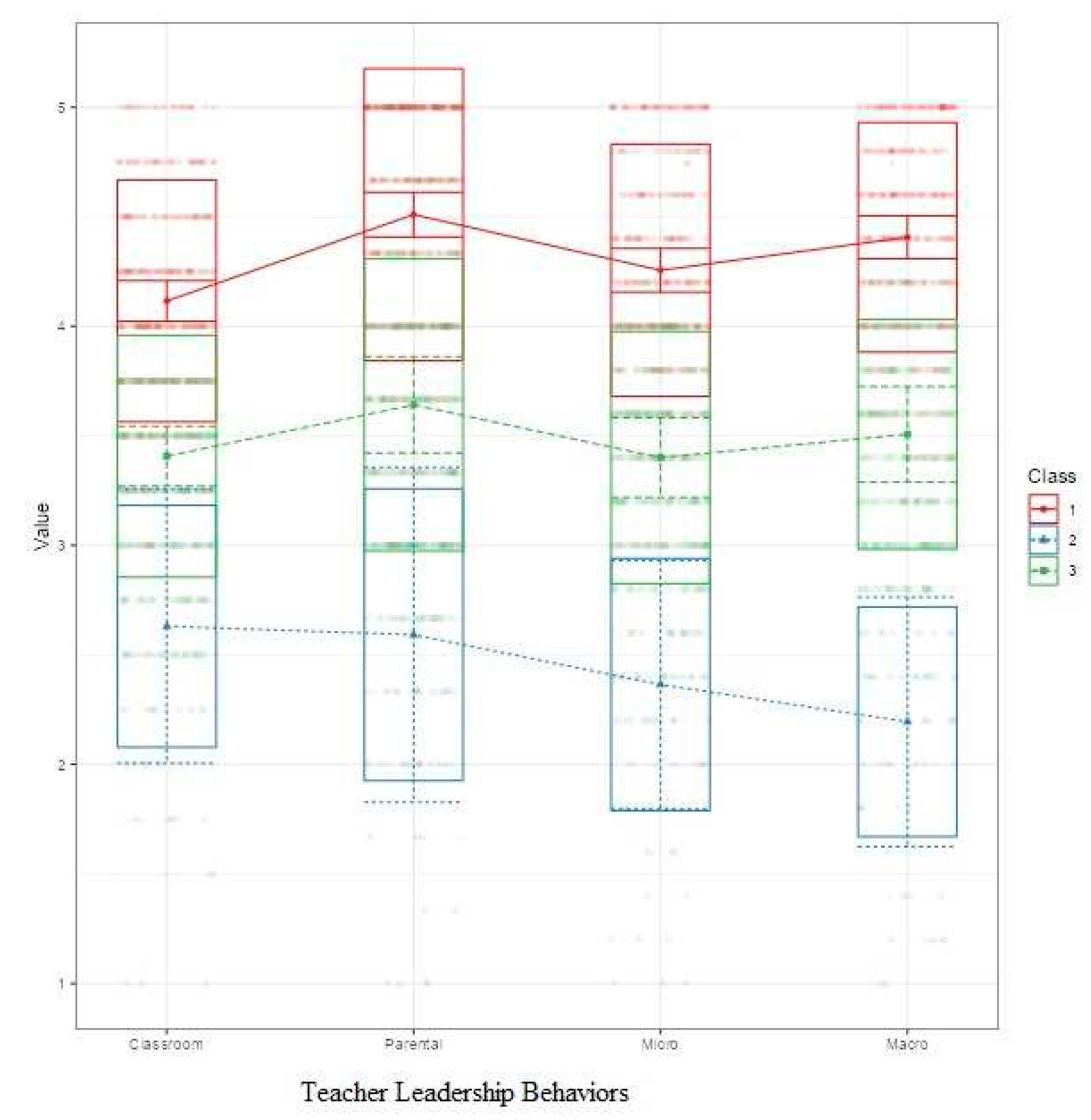 Preprints 81803 g001