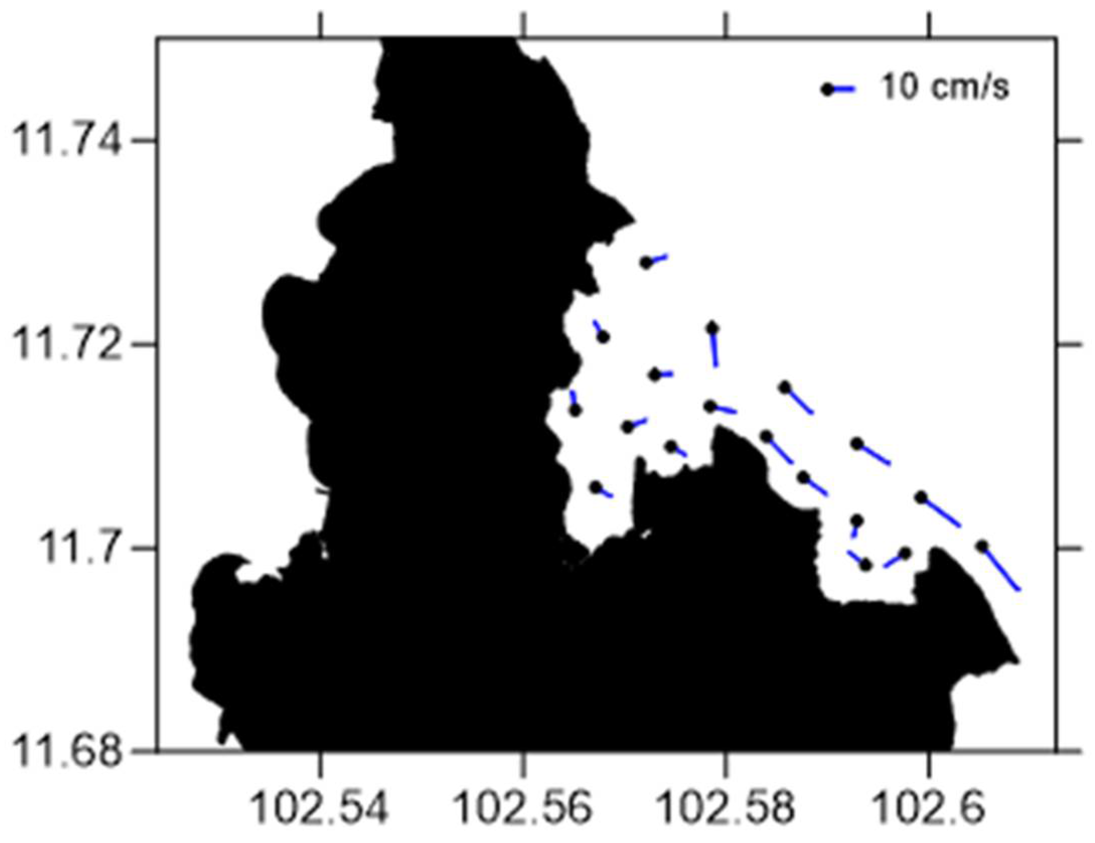 Preprints 106672 g006