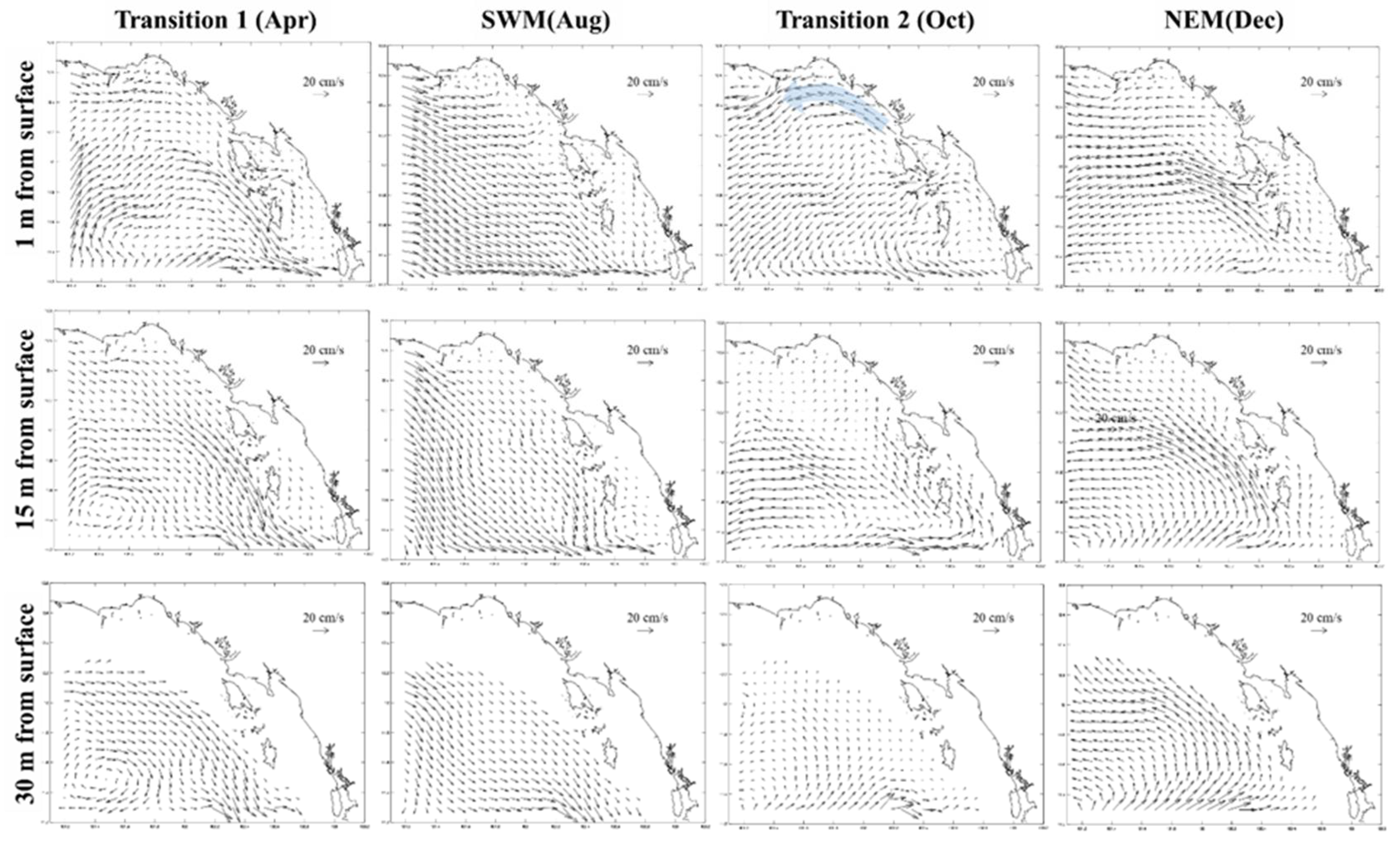 Preprints 106672 g011