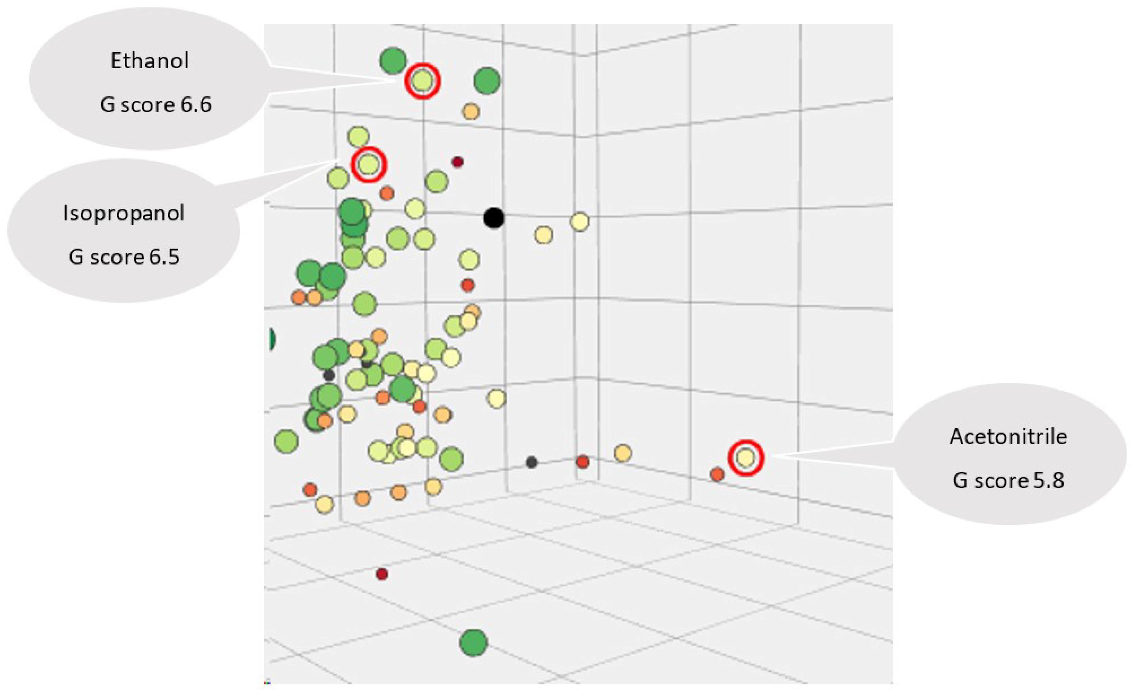 Preprints 98039 g003