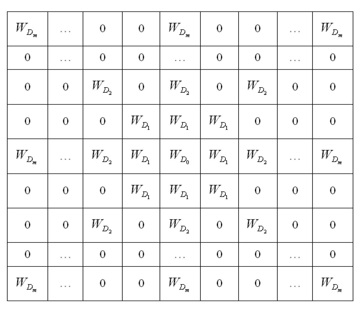 Preprints 79884 g004