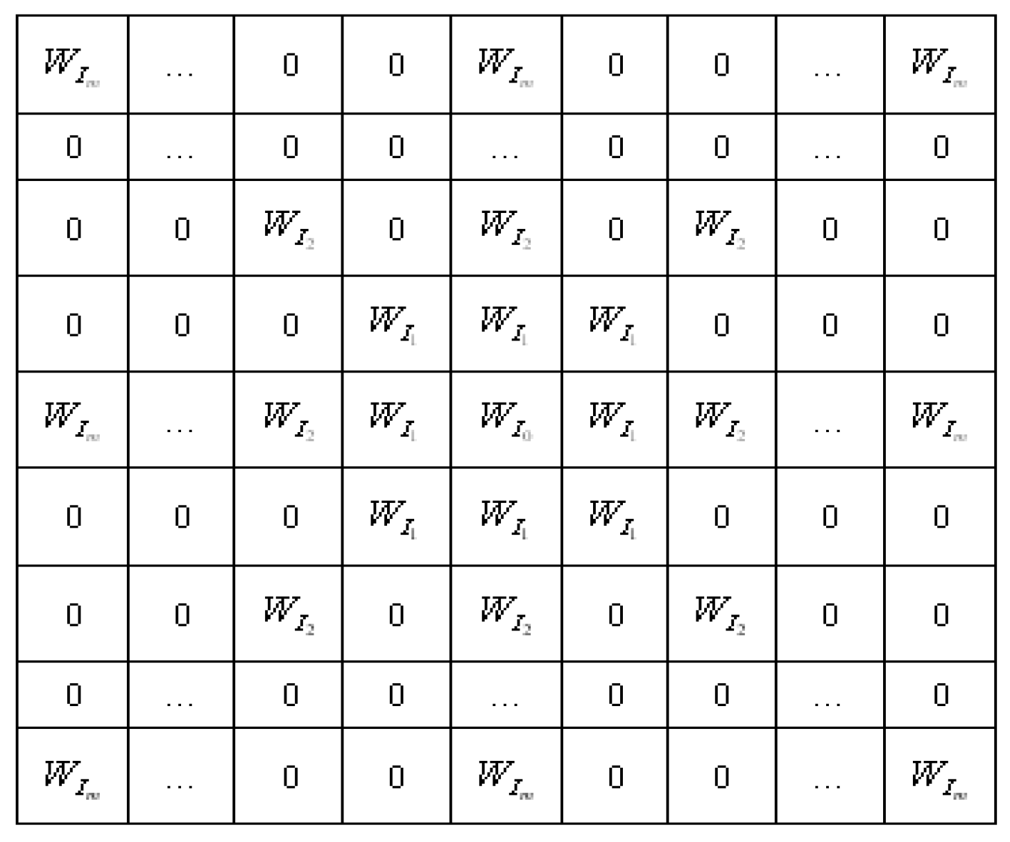 Preprints 79884 g010