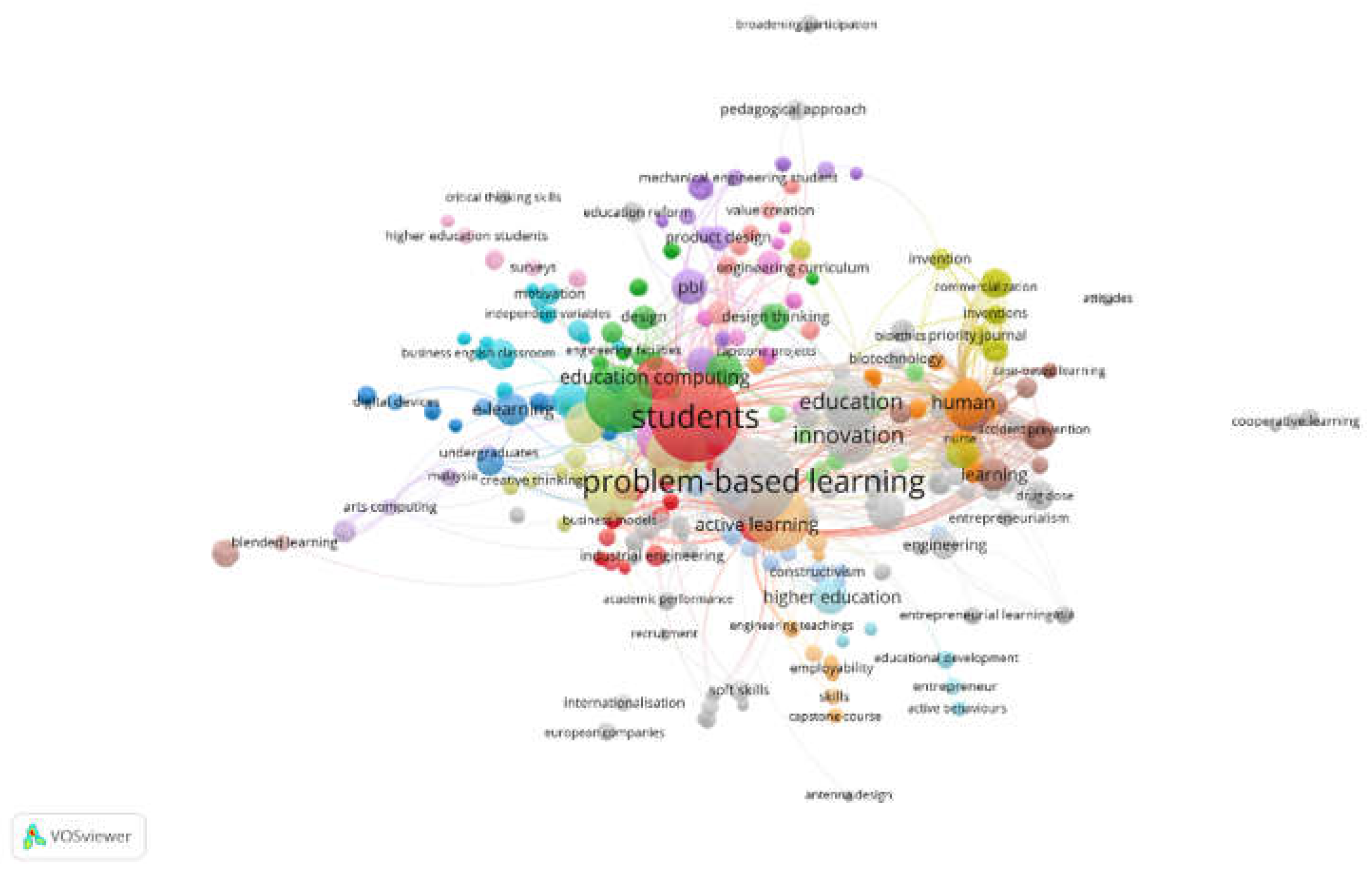 Preprints 106729 g006