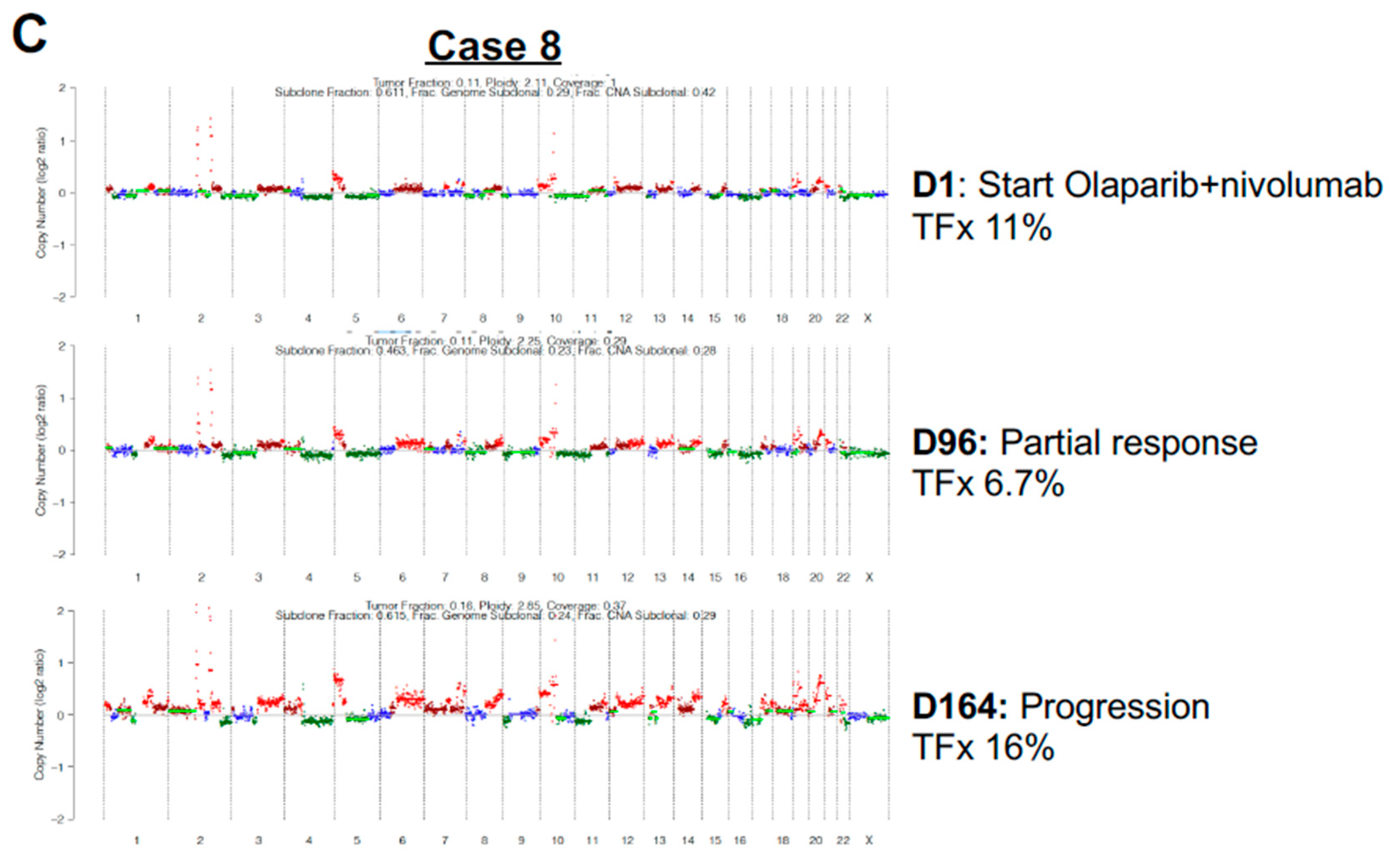 Preprints 91121 g002b