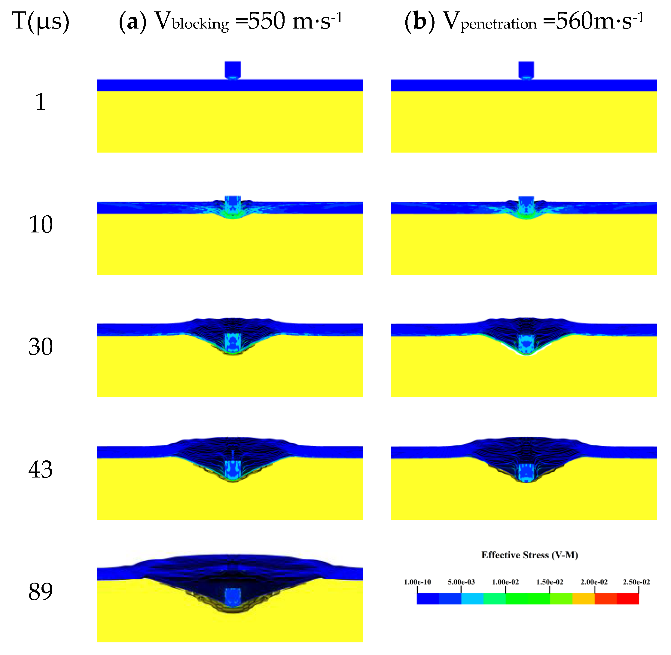 Preprints 116618 g003