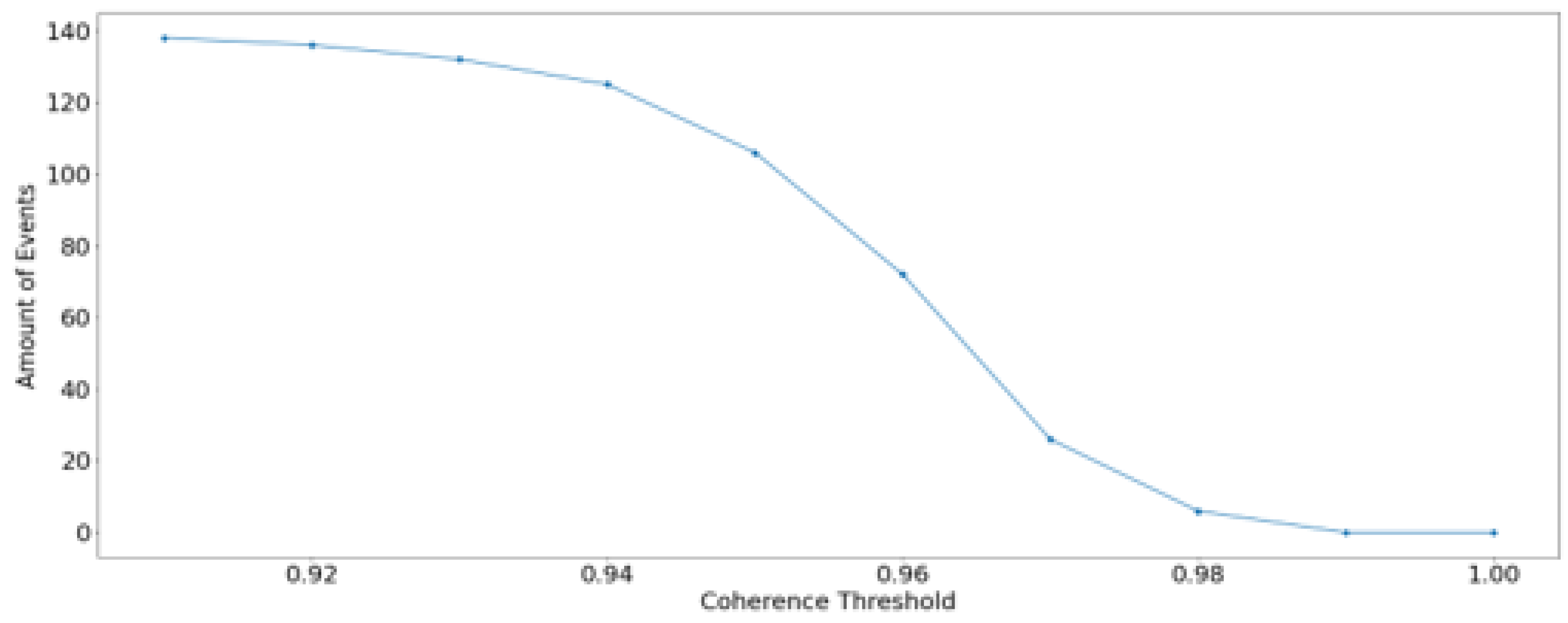 Preprints 117426 g013