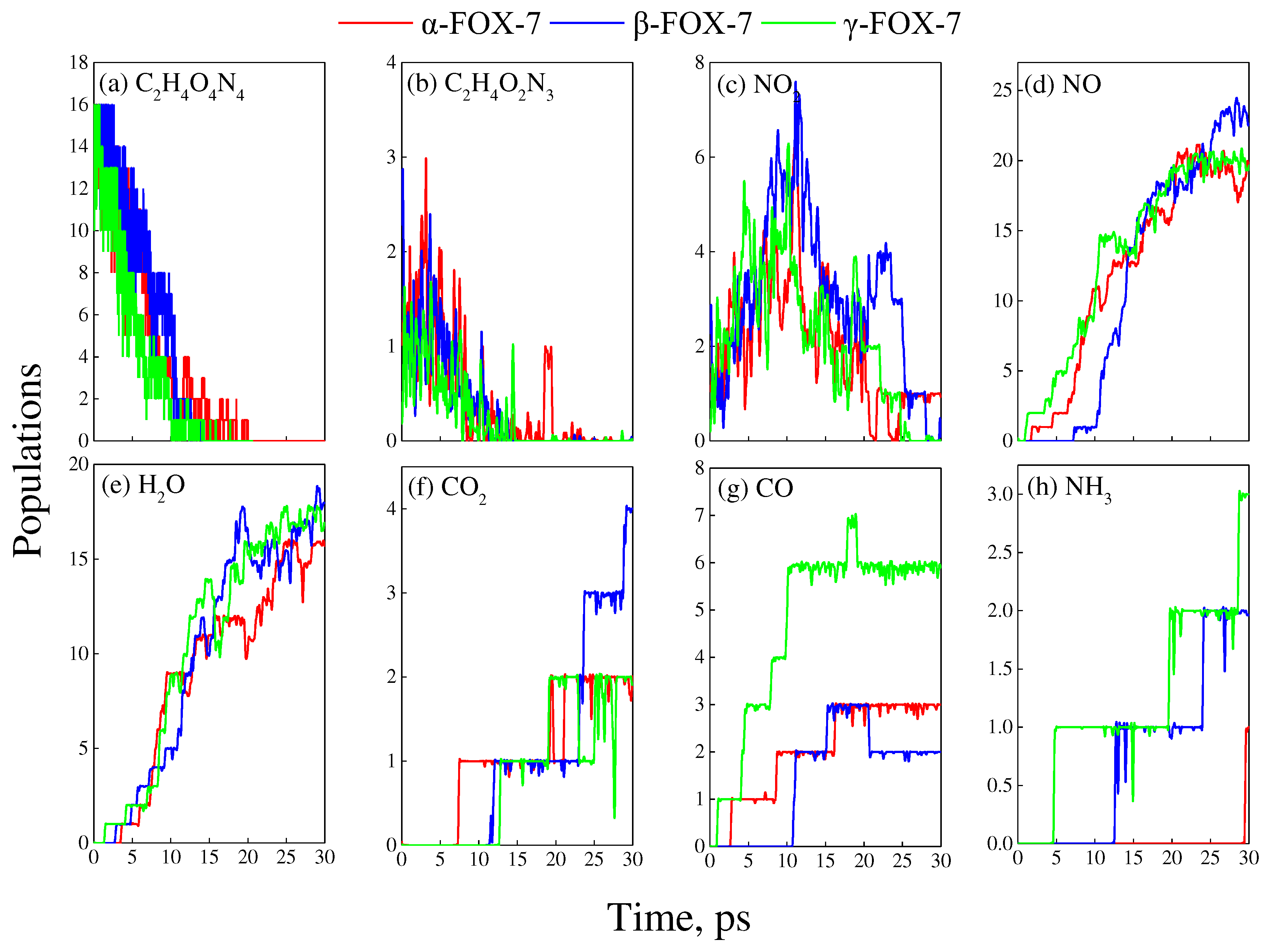 Preprints 78405 g008