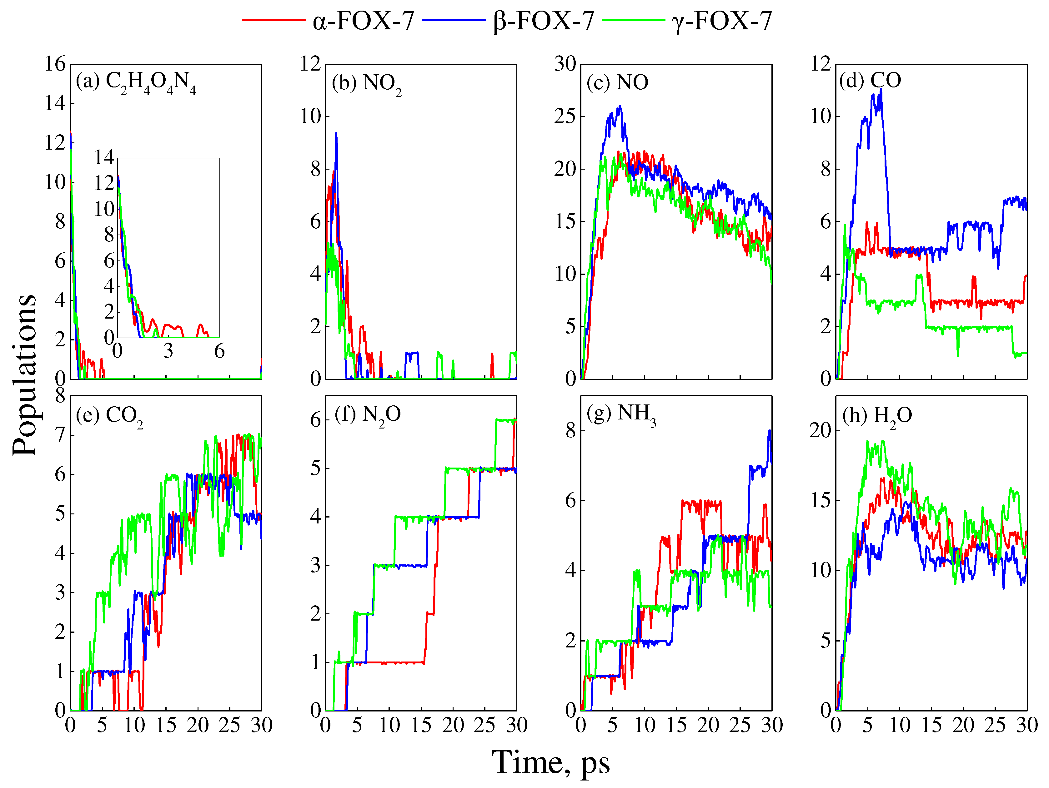 Preprints 78405 g009