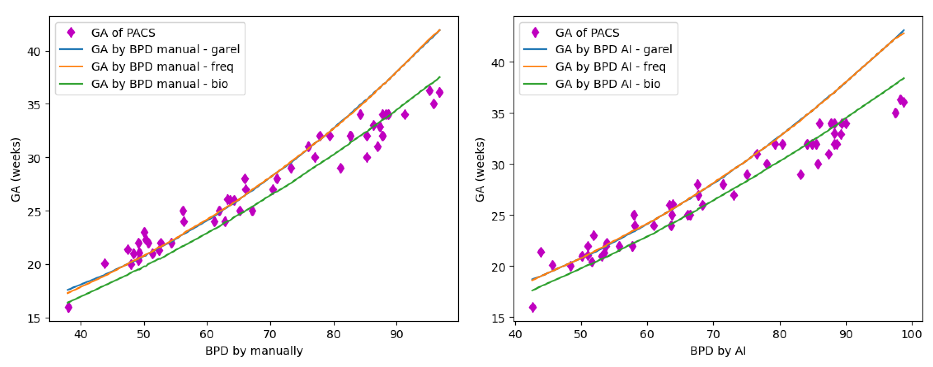 Preprints 80797 g002