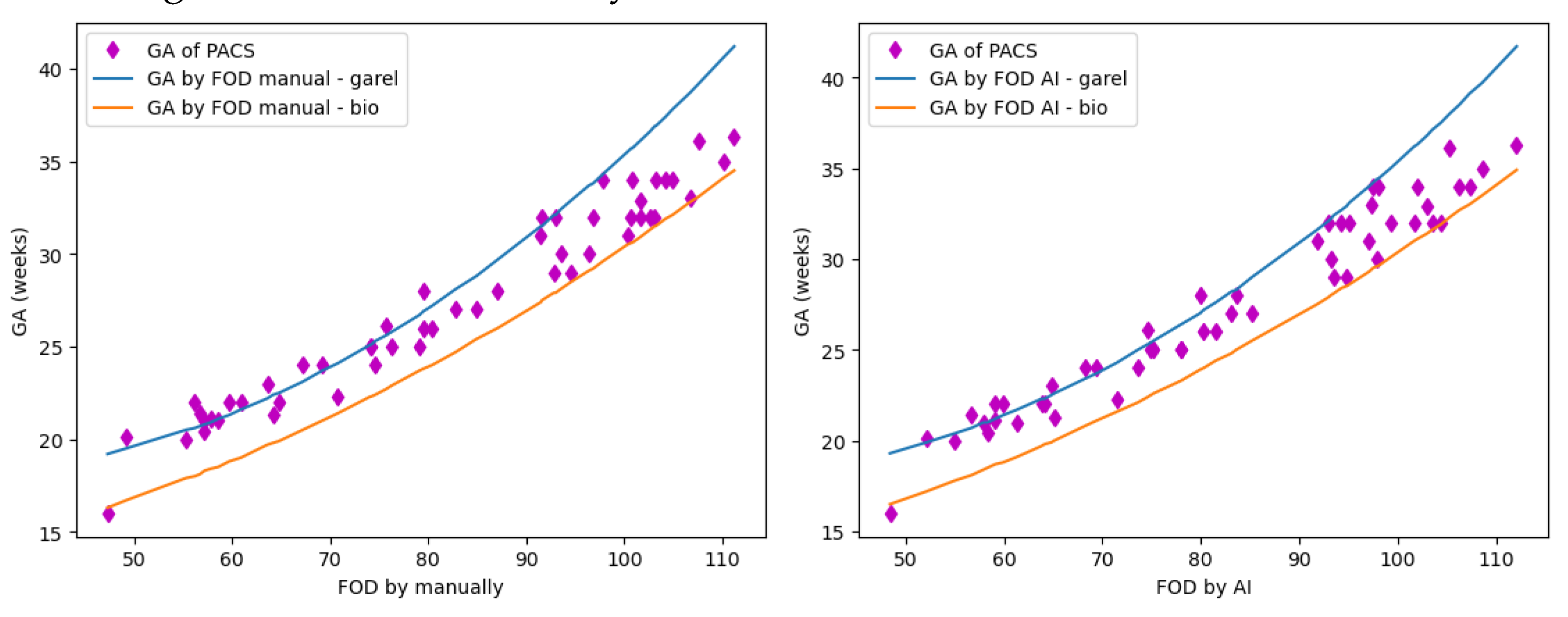 Preprints 80797 g003