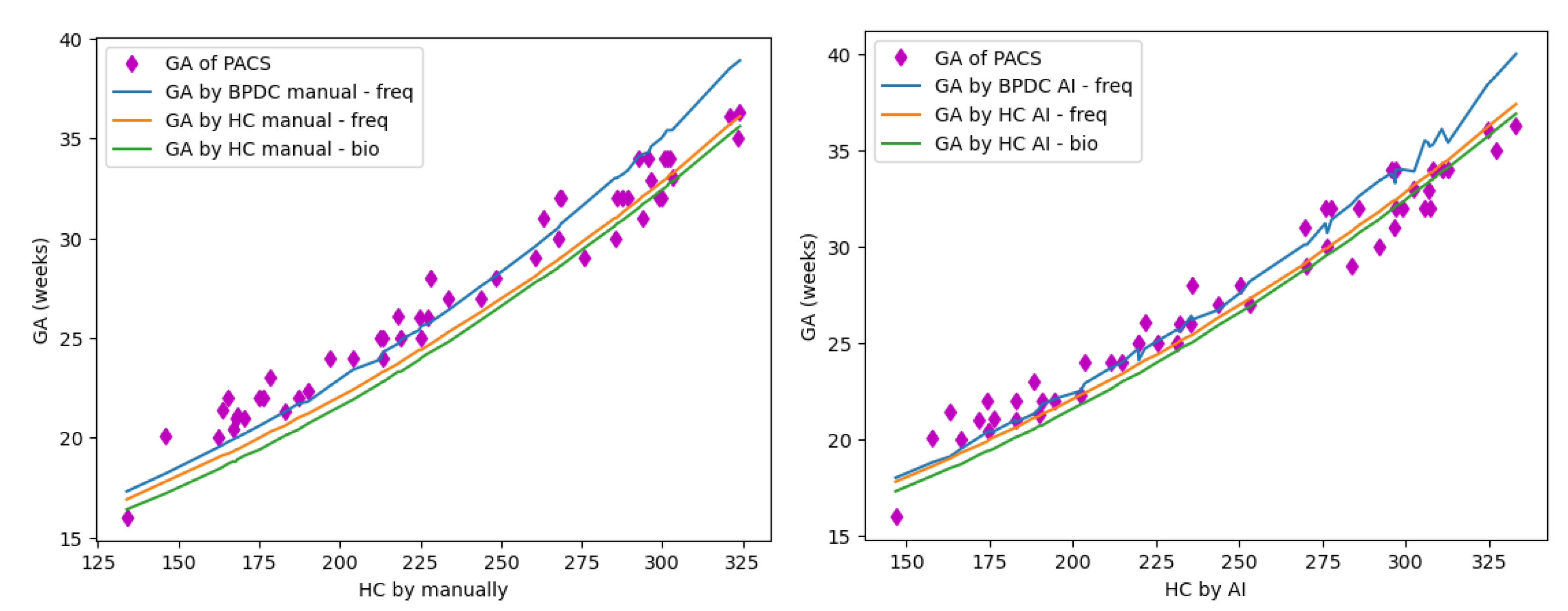 Preprints 80797 g004