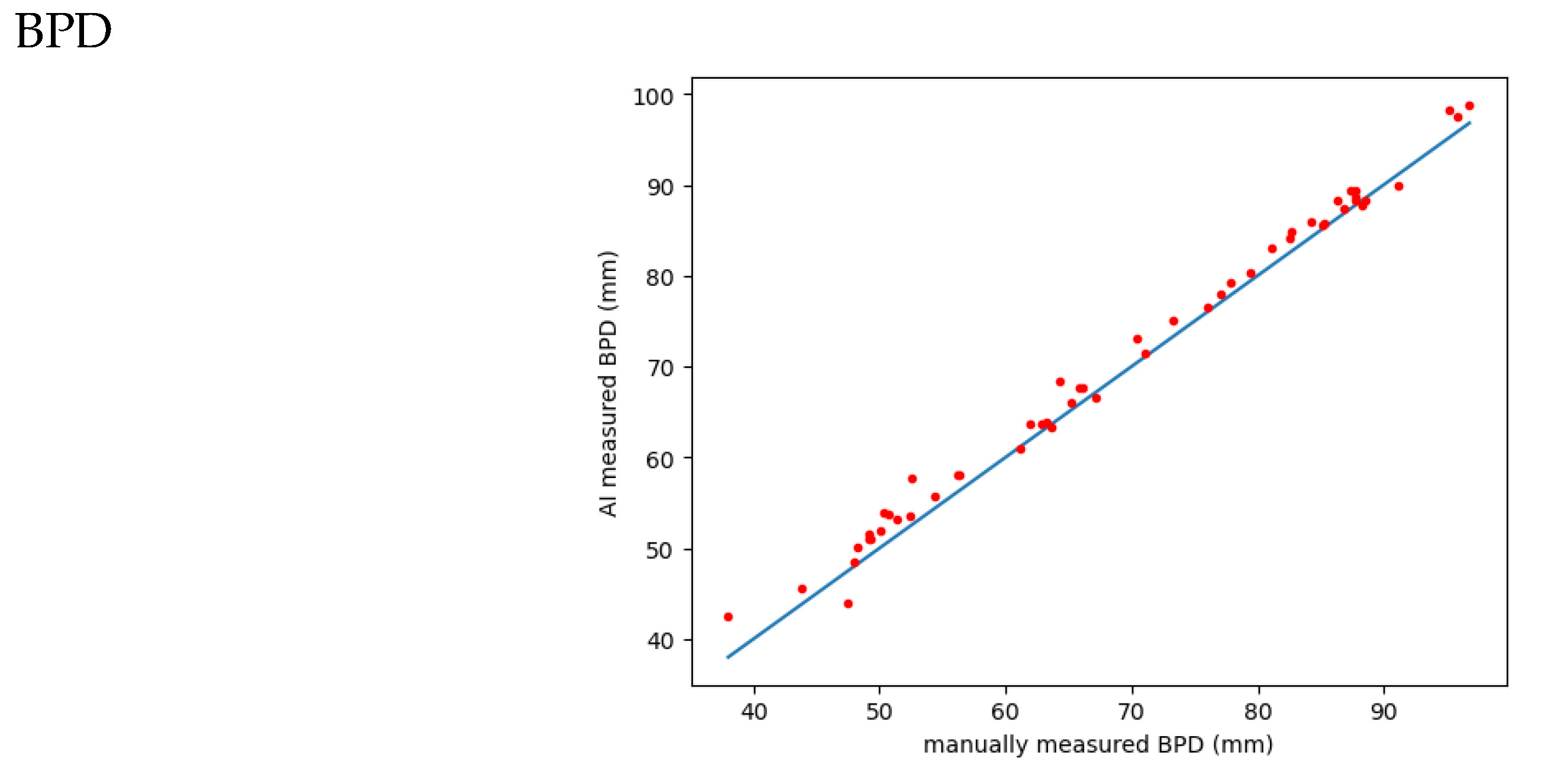 Preprints 80797 g005