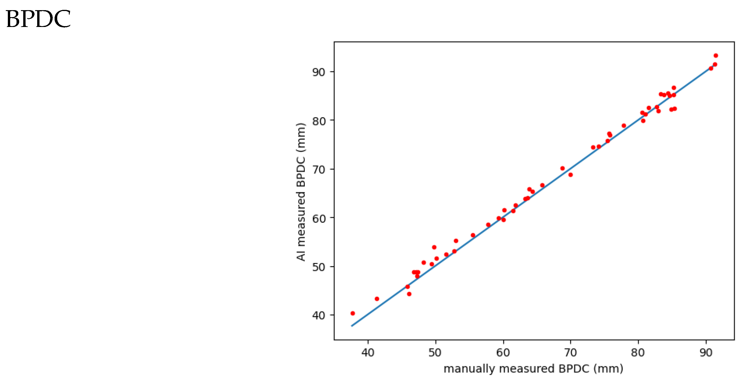 Preprints 80797 g007