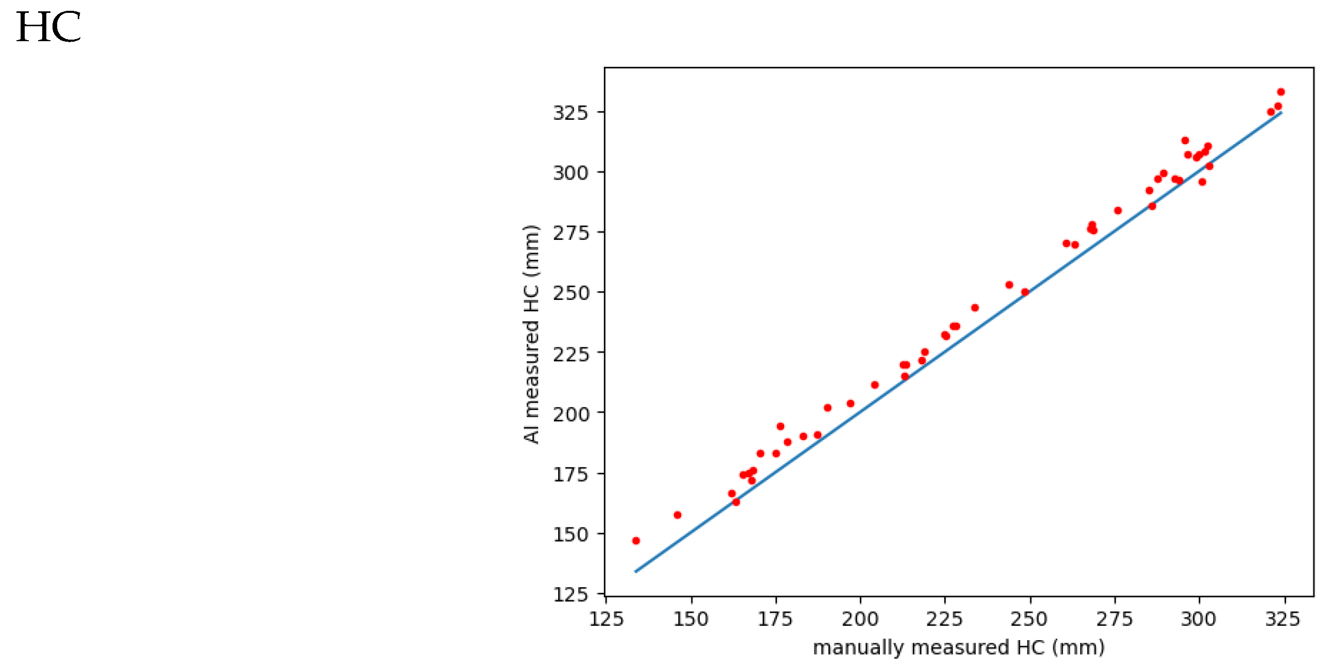 Preprints 80797 g008