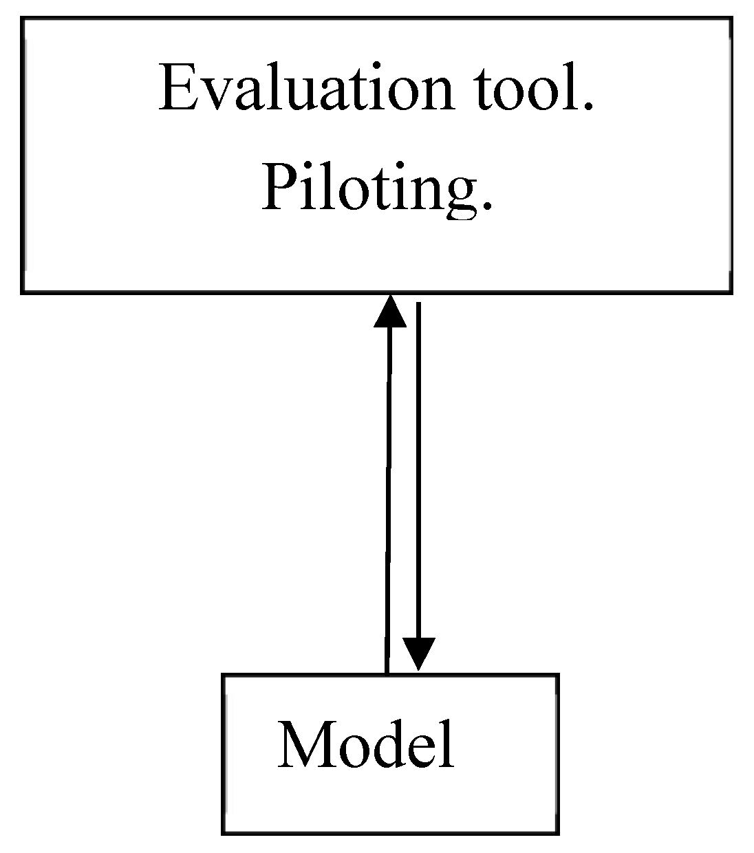 Preprints 113705 g001