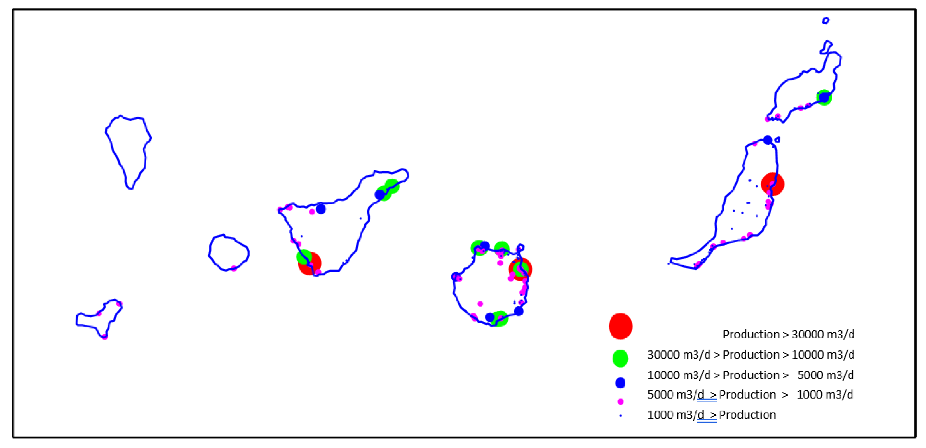 Preprints 113705 g005