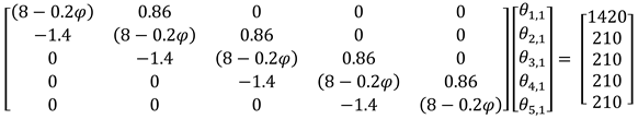 Preprints 71595 i003