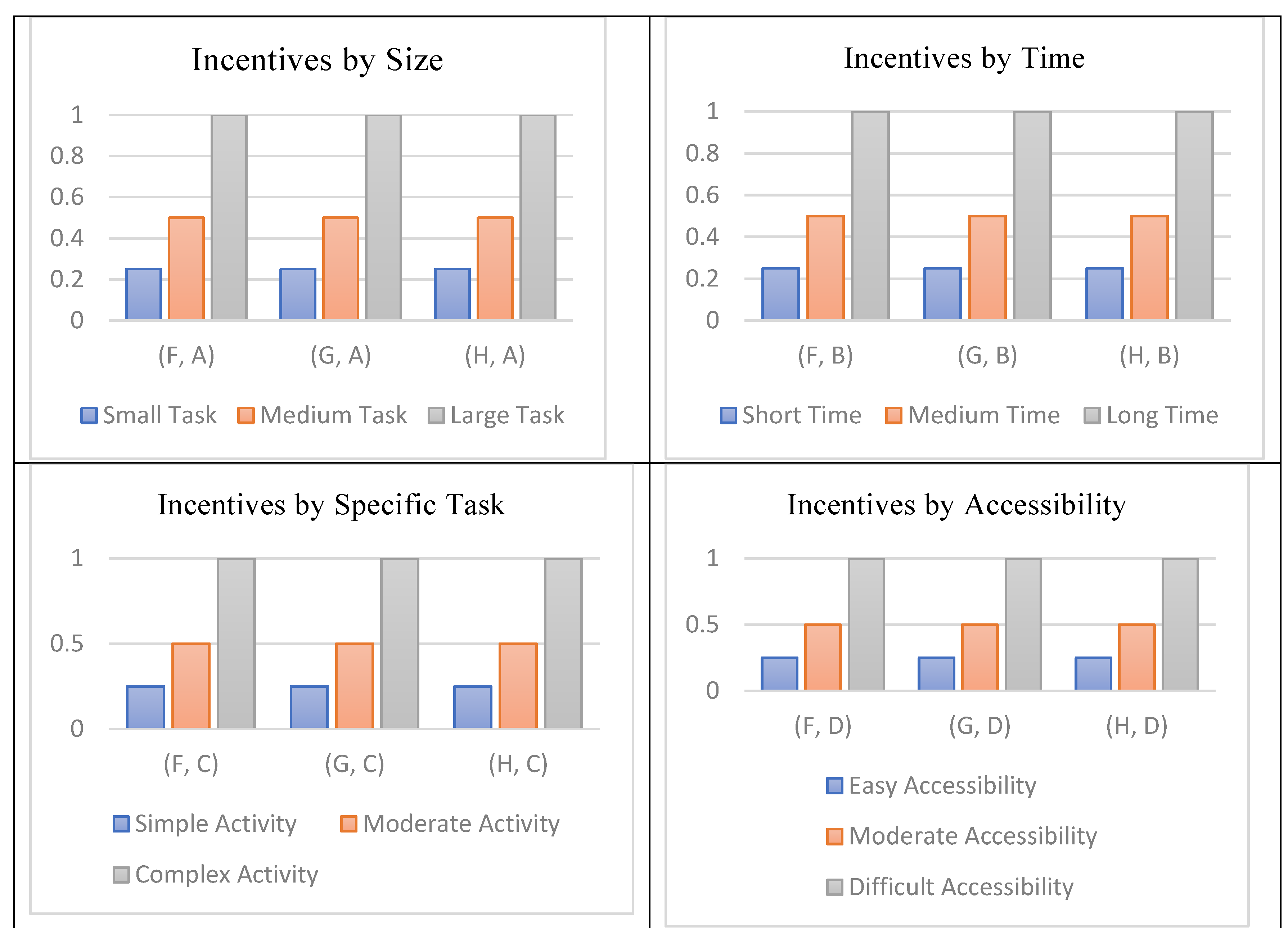 Preprints 72821 g007a