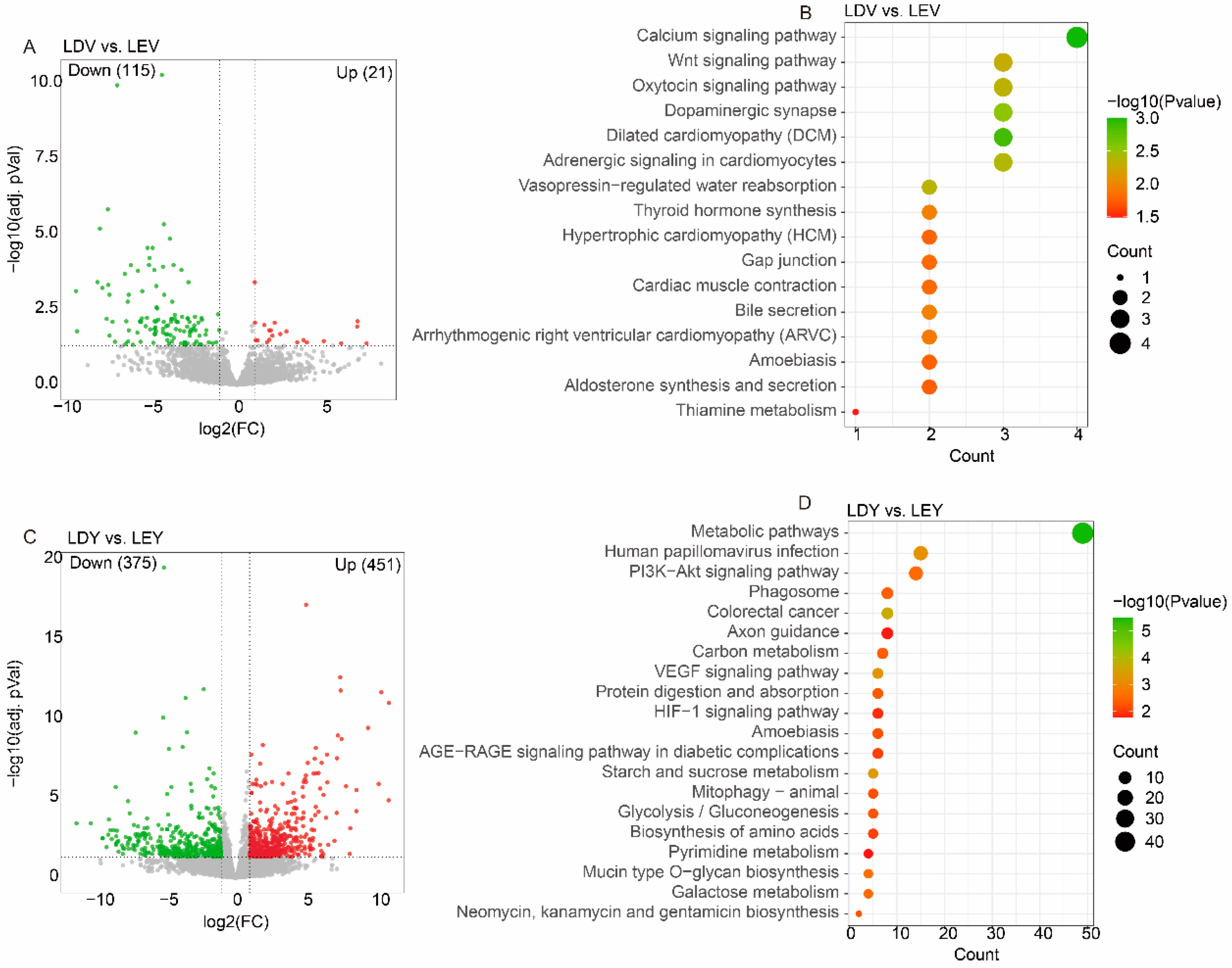 Preprints 96711 g001