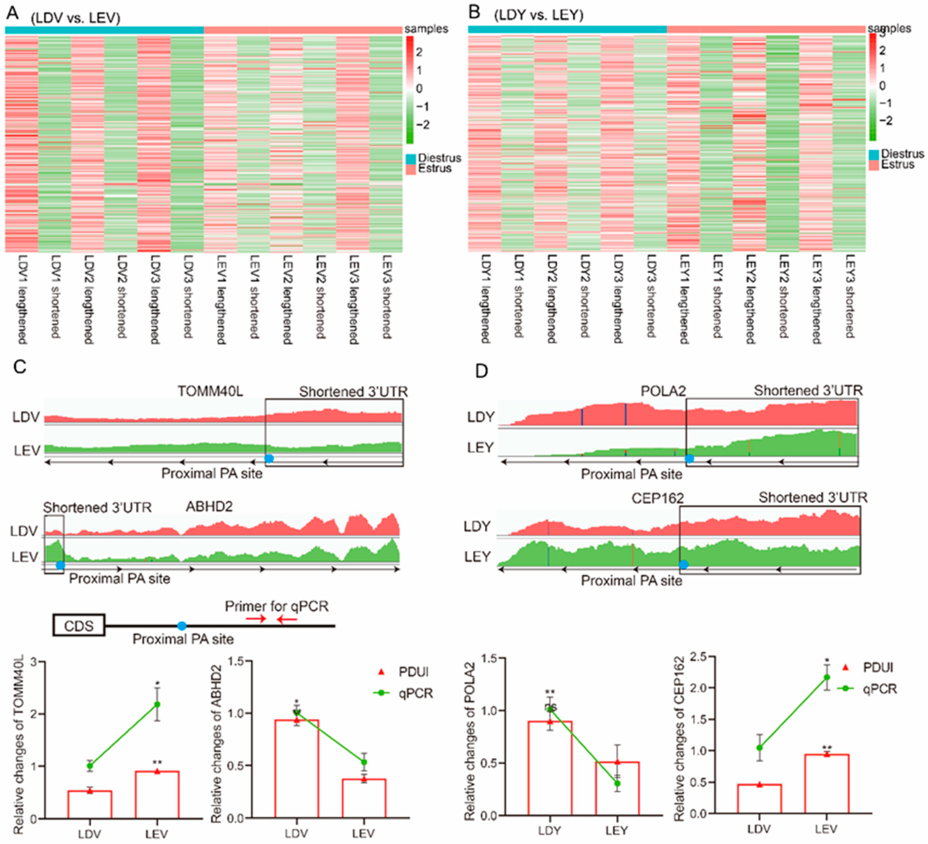 Preprints 96711 g004