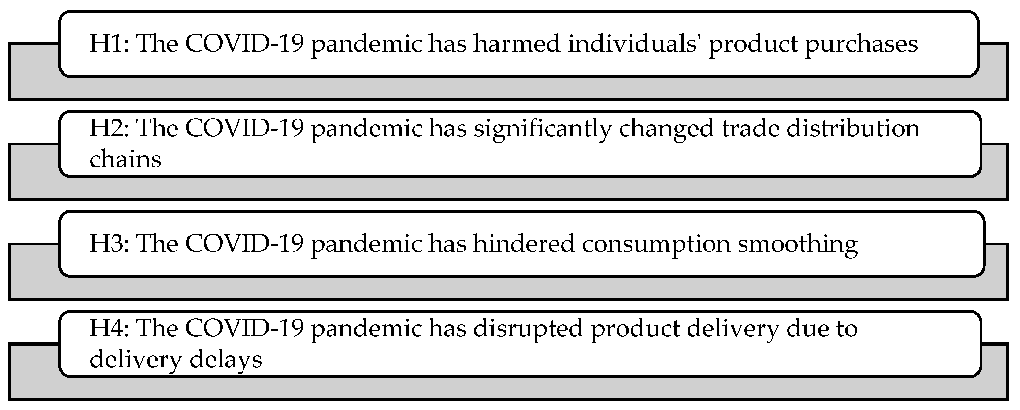 Preprints 81384 g001