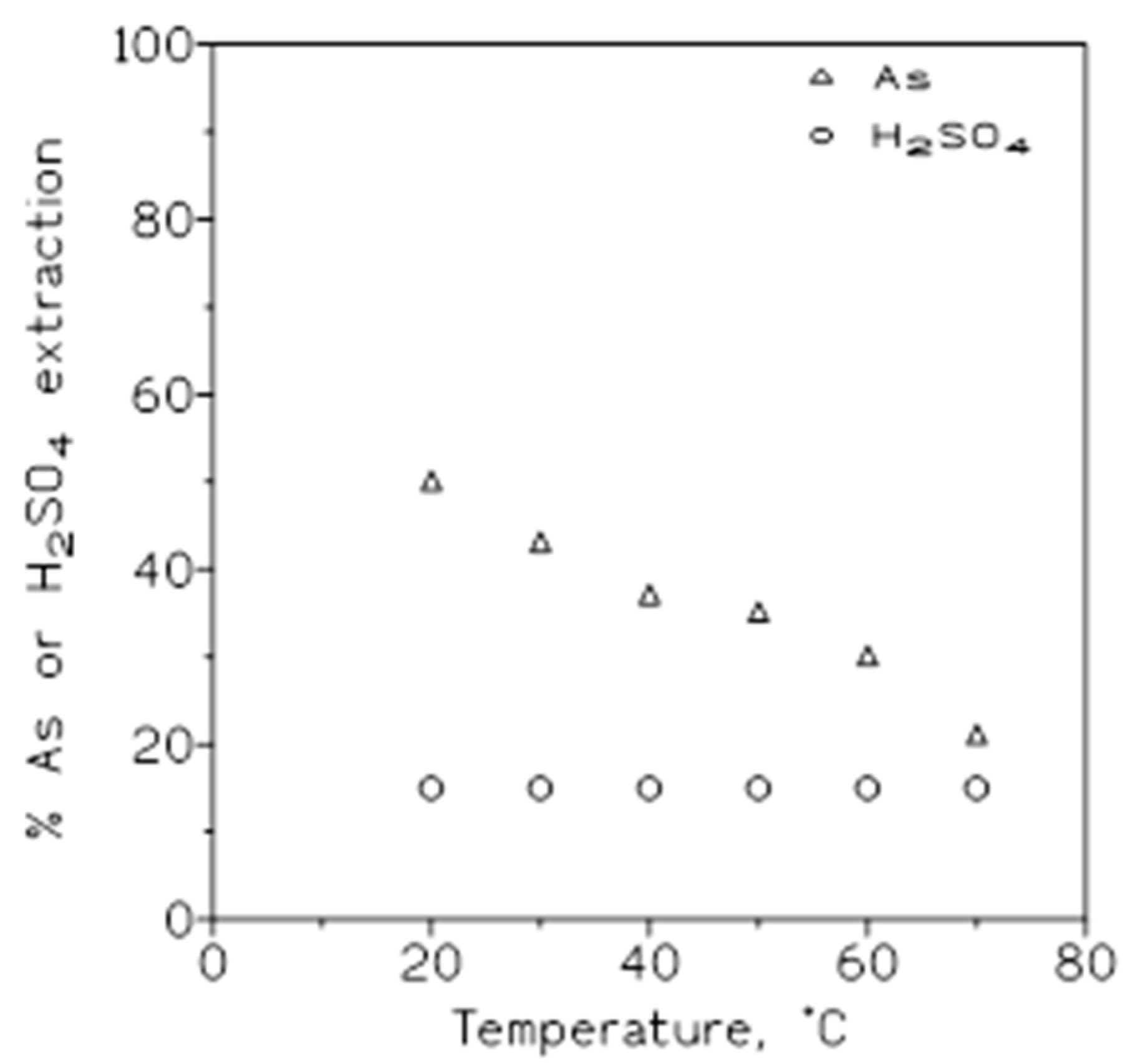 Preprints 94090 g003