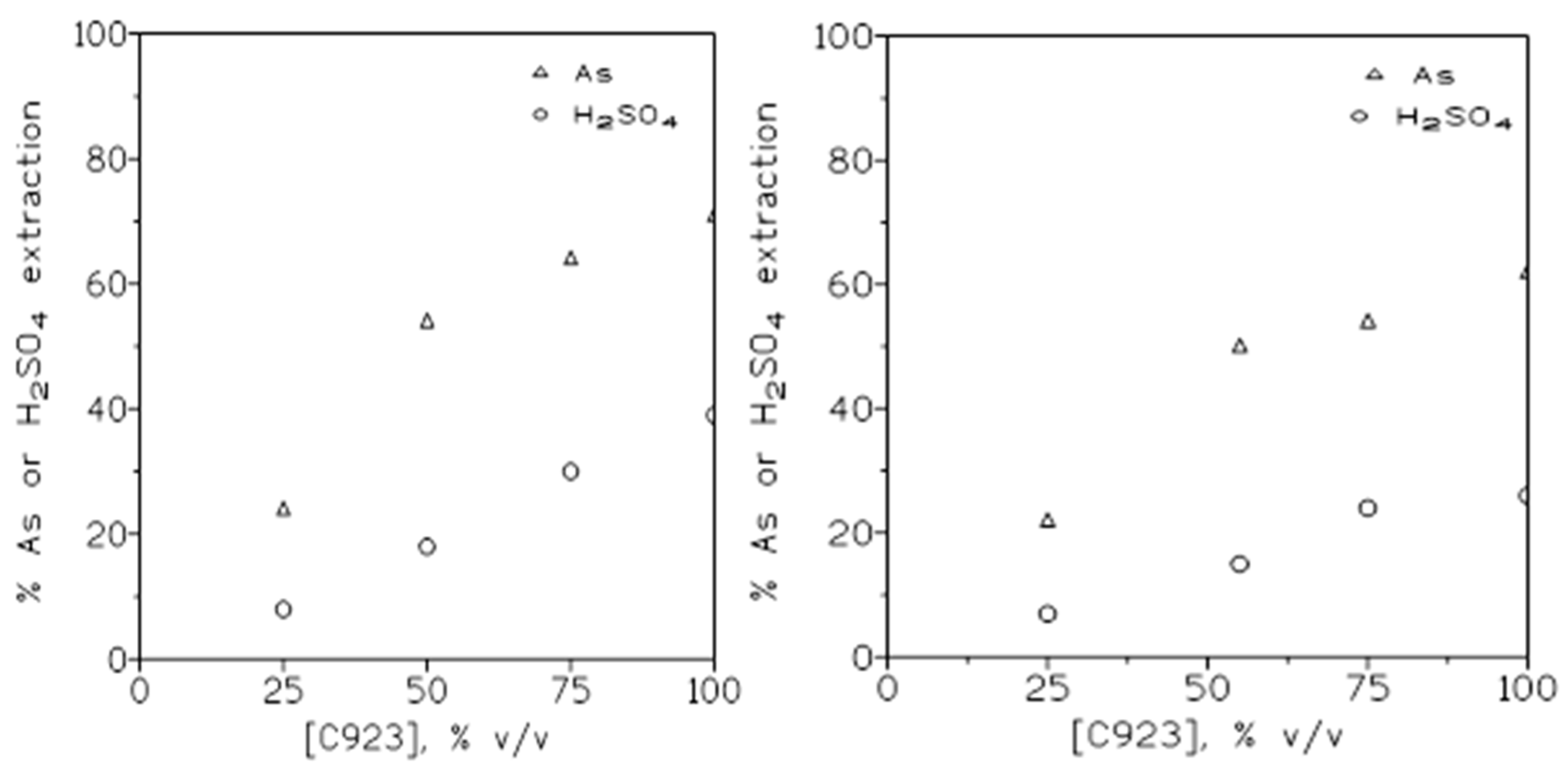 Preprints 94090 g004