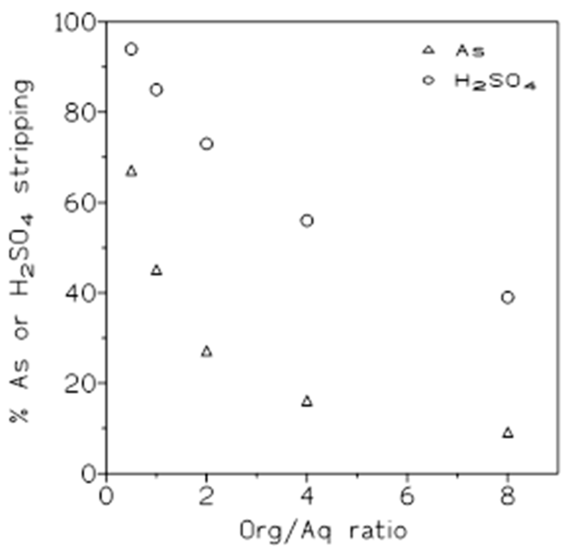 Preprints 94090 g008