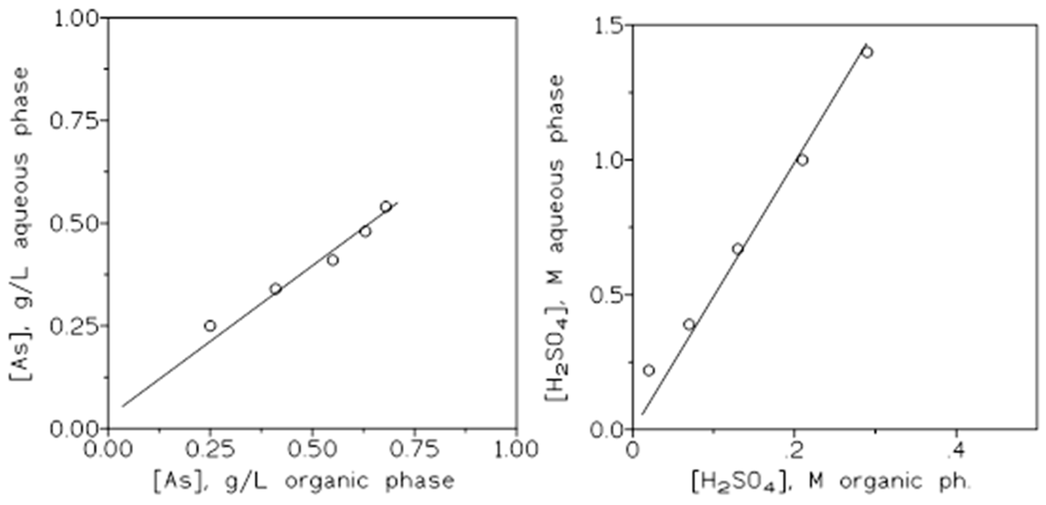 Preprints 94090 g009