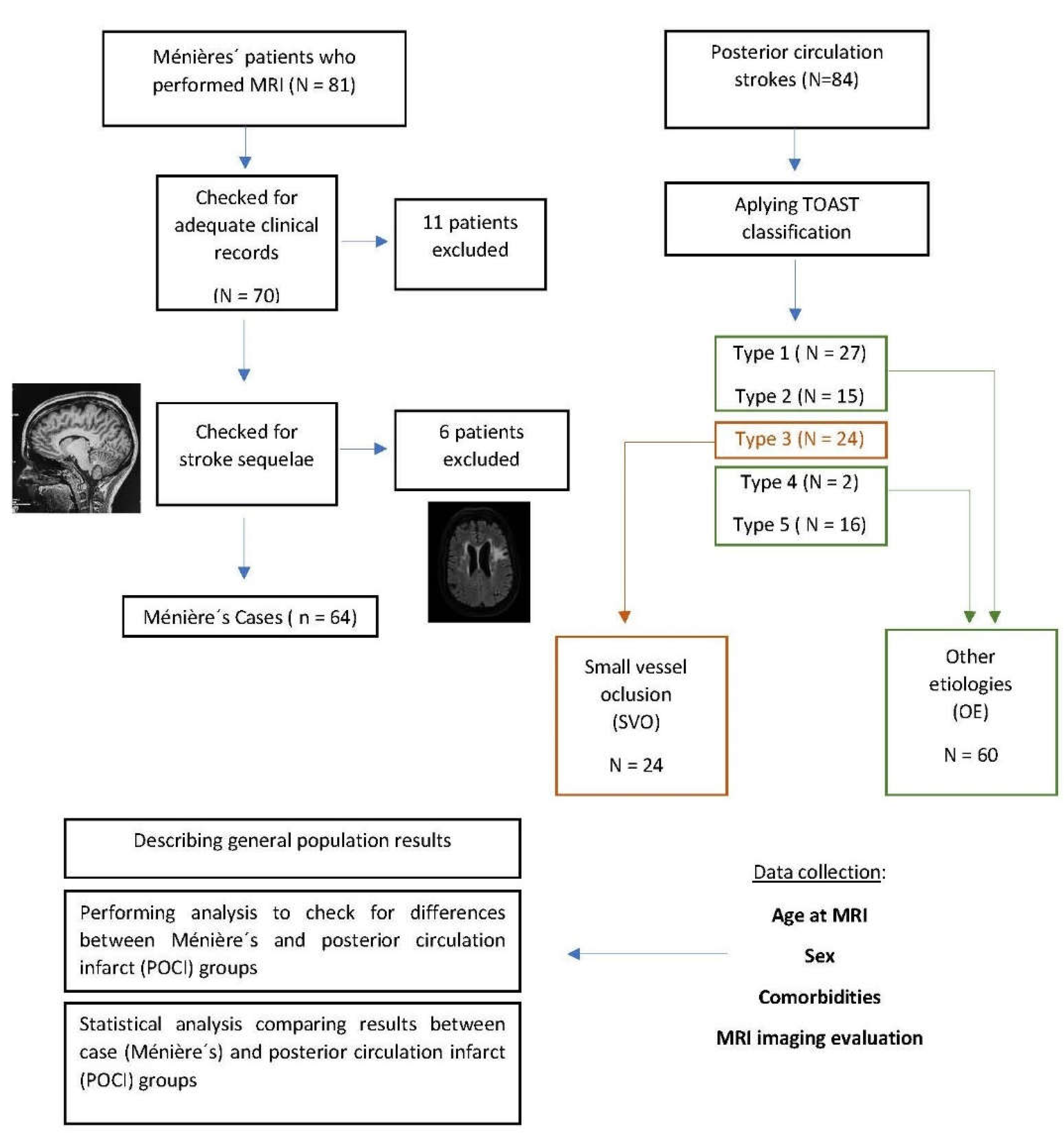 Preprints 104946 g001