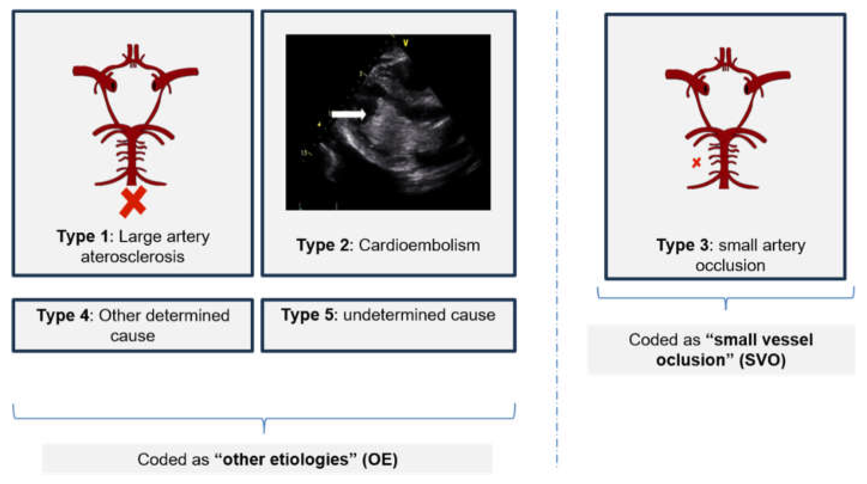 Preprints 104946 g002