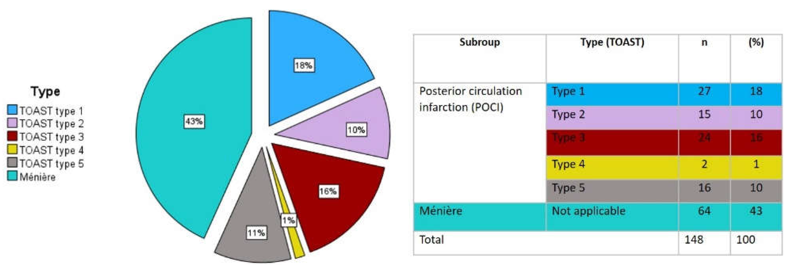 Preprints 104946 g005